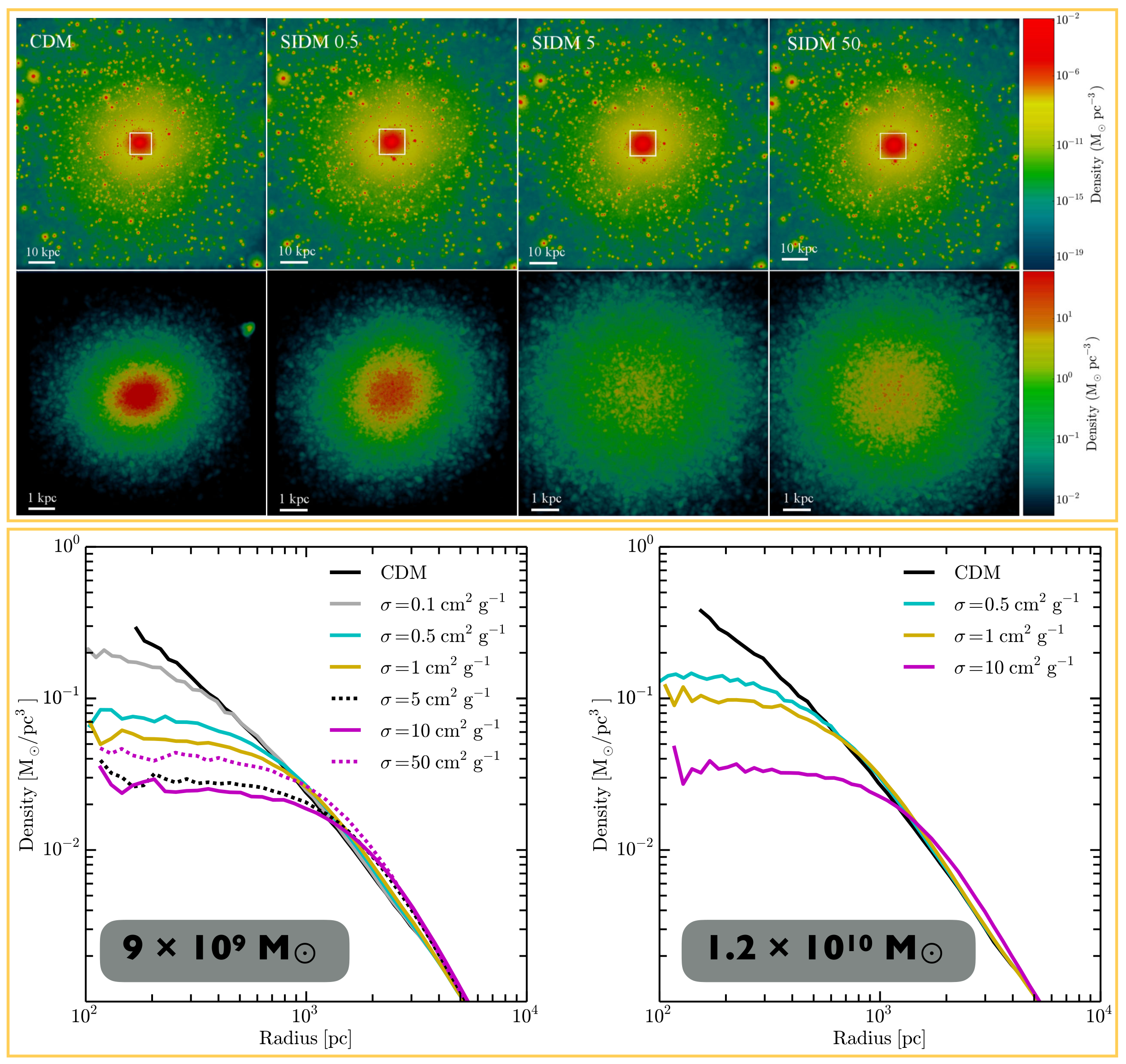 Galaxies 10 00005 g011