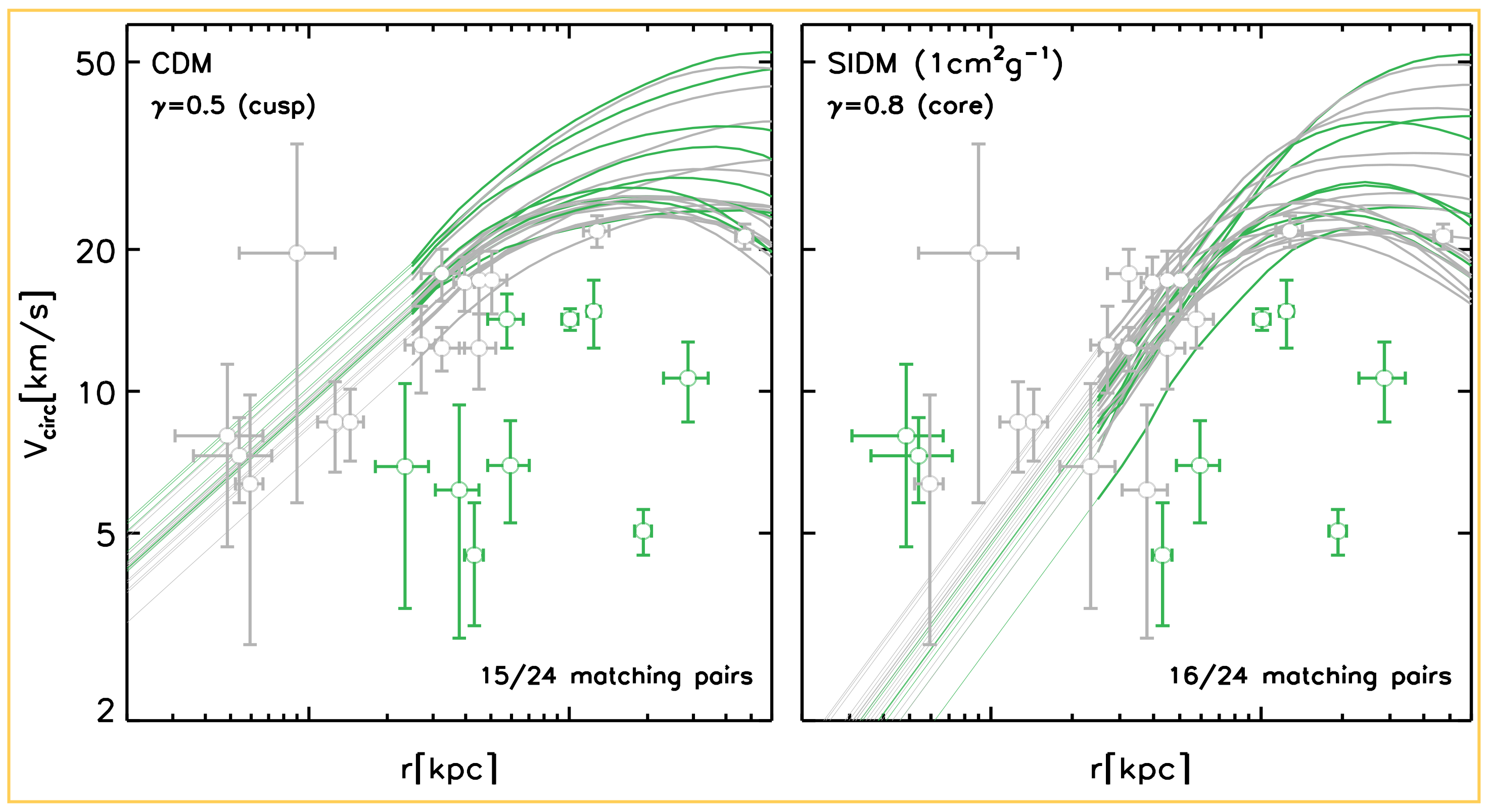 Galaxies 10 00005 g013