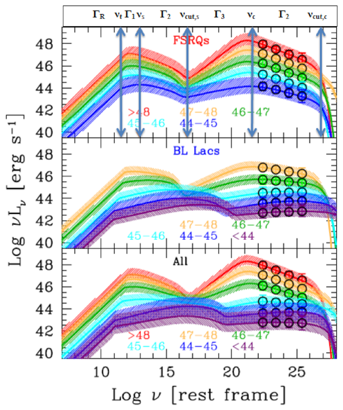Galaxies 10 00006 g002 Galaxies 10 00006 g002