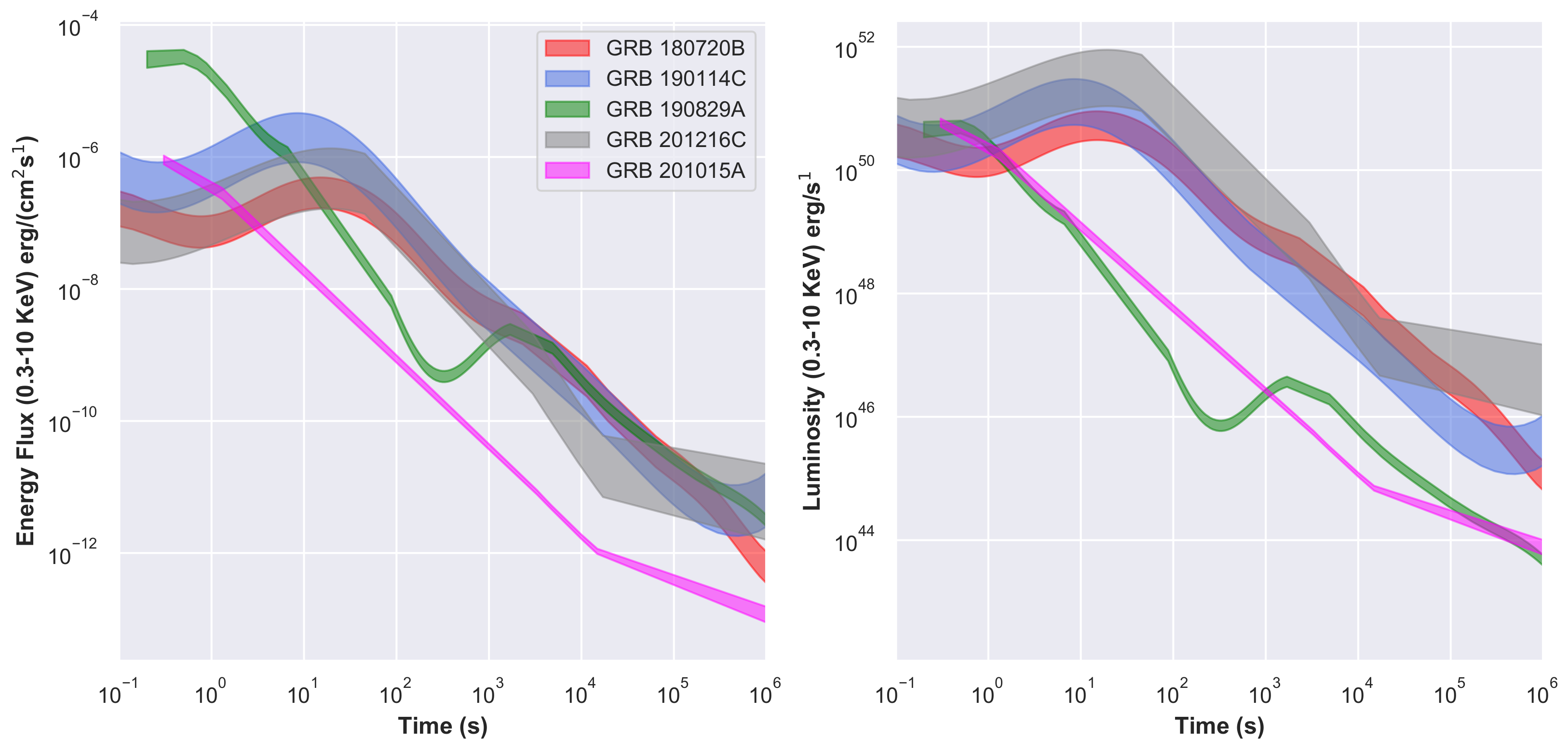 Galaxies 10 00007 g002 550