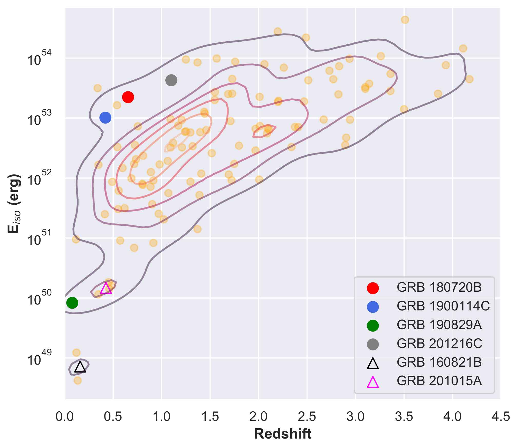 Galaxies 10 00007 g003 550