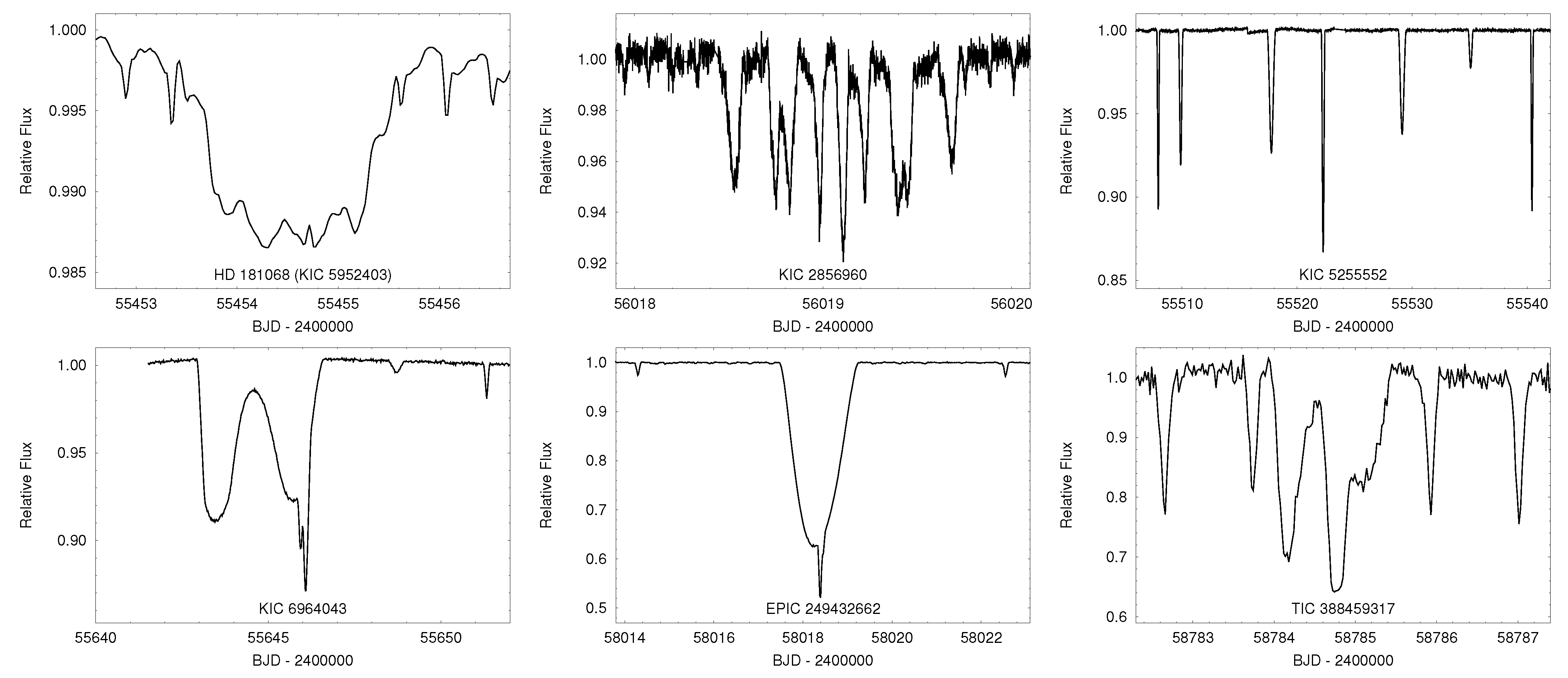 Galaxies 10 00009 g004 Galaxies 10 00009 g004