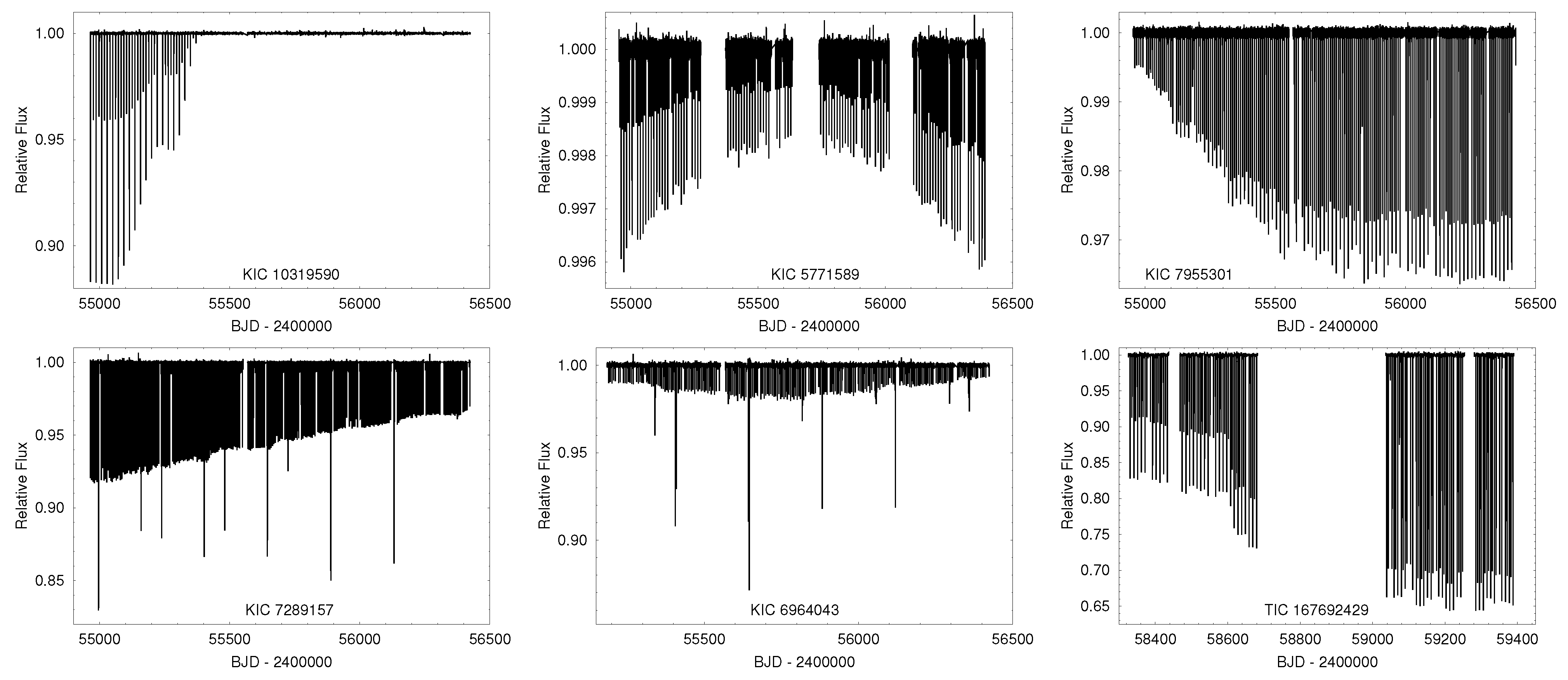 Galaxies 10 00009 g005 Galaxies 10 00009 g005