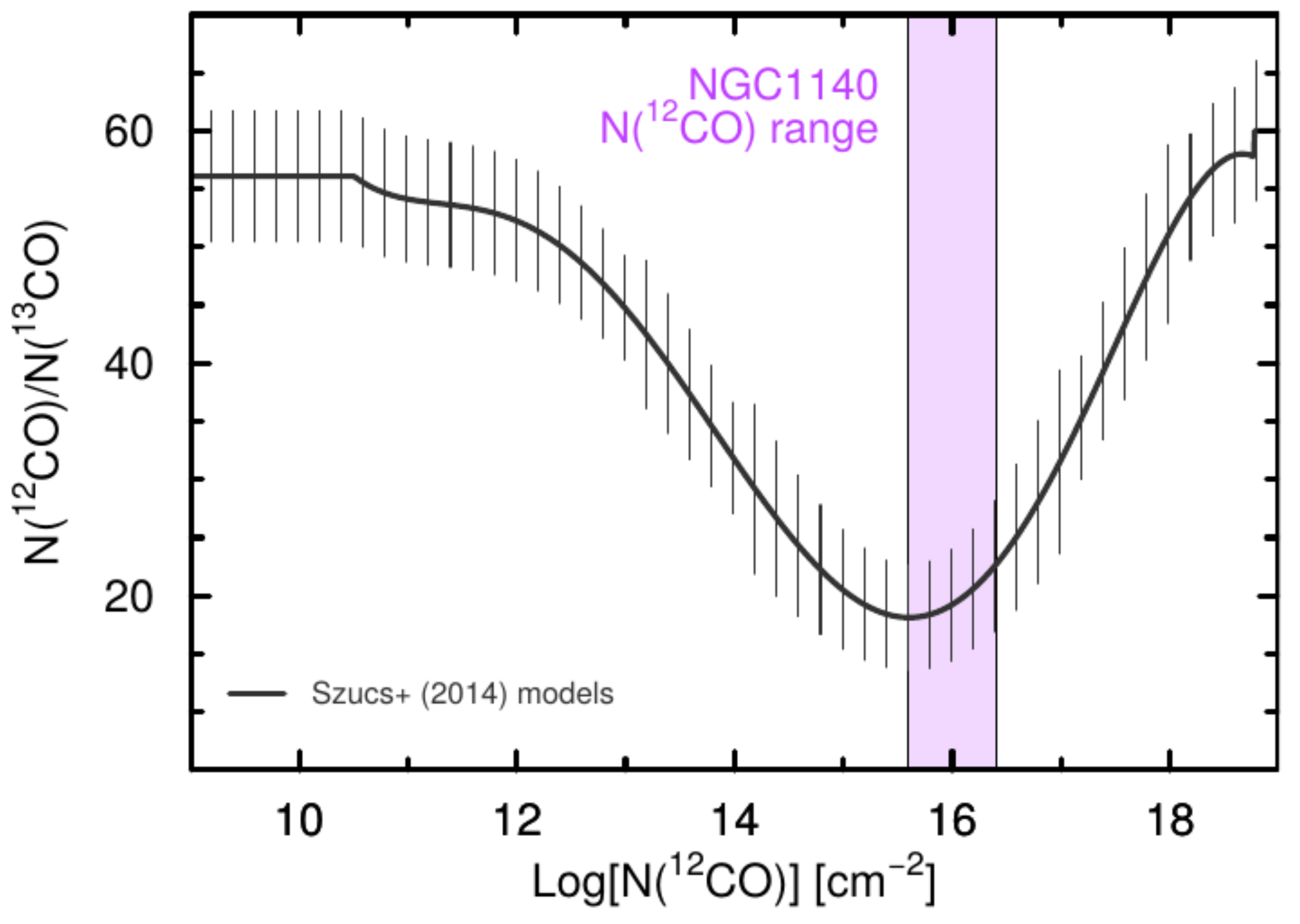 Galaxies 10 00011 g010 Galaxies 10 00011 g010