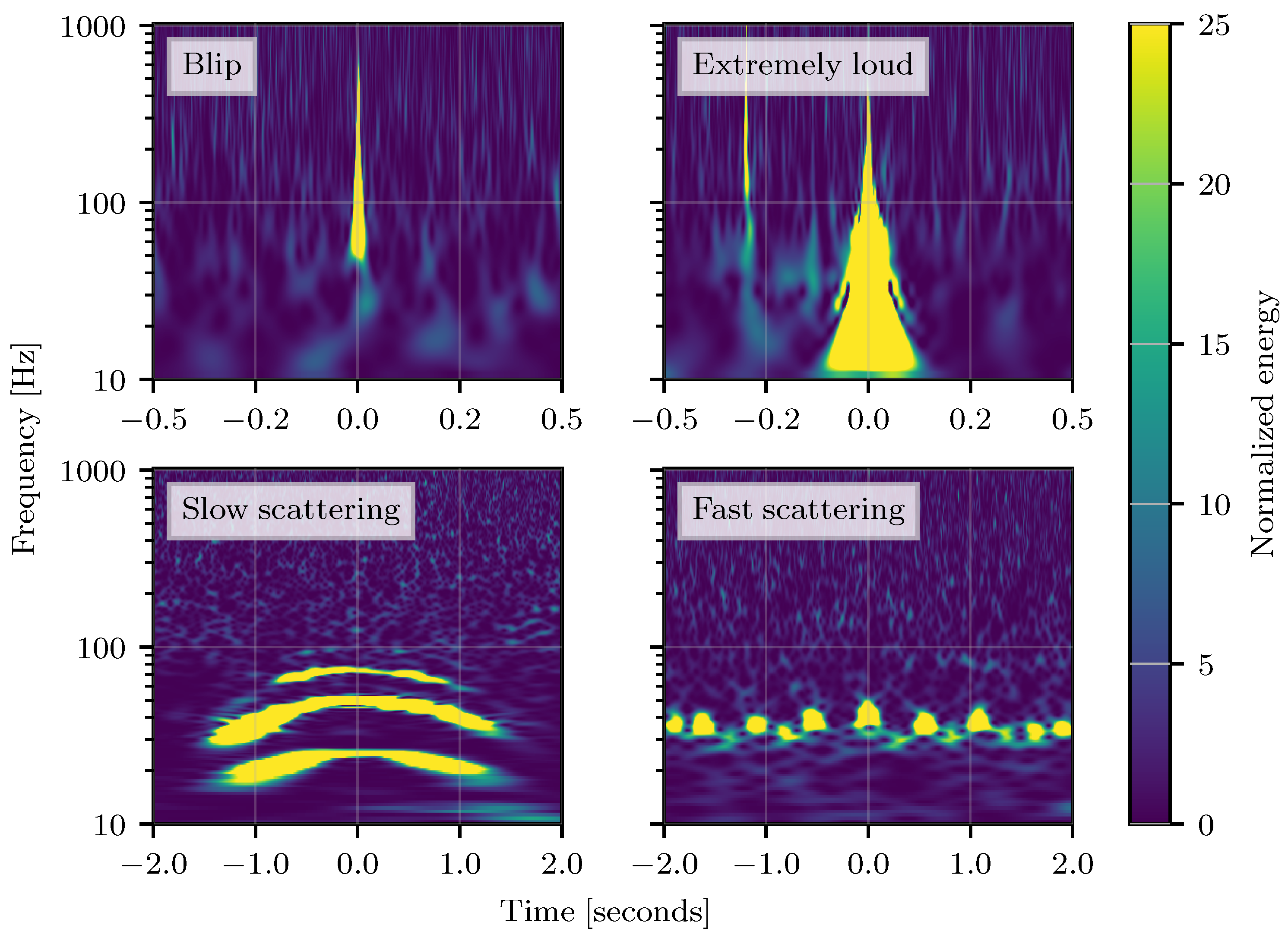 Galaxies 10 00012 g003 Galaxies 10 00012 g003