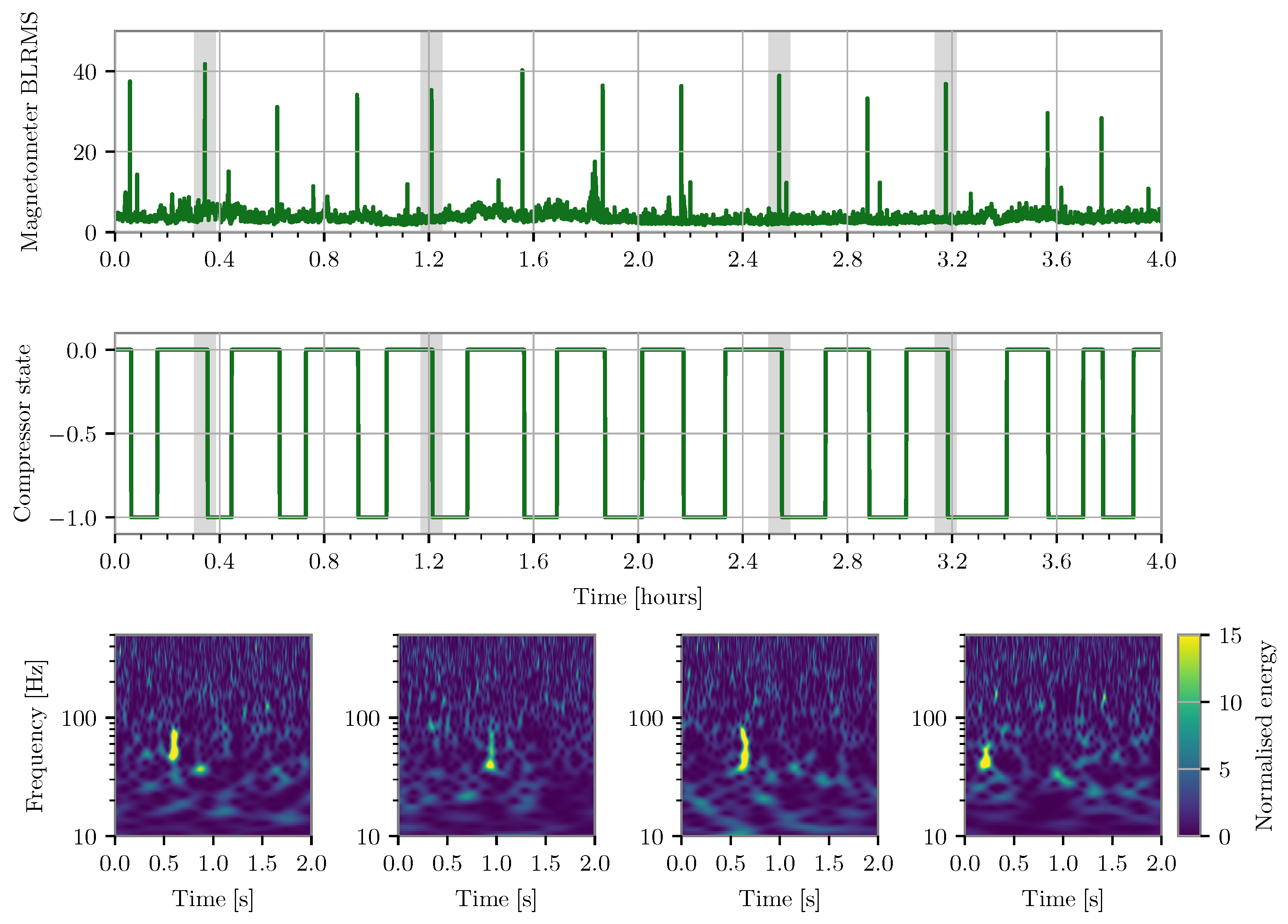 Galaxies 10 00012 g004 Galaxies 10 00012 g004