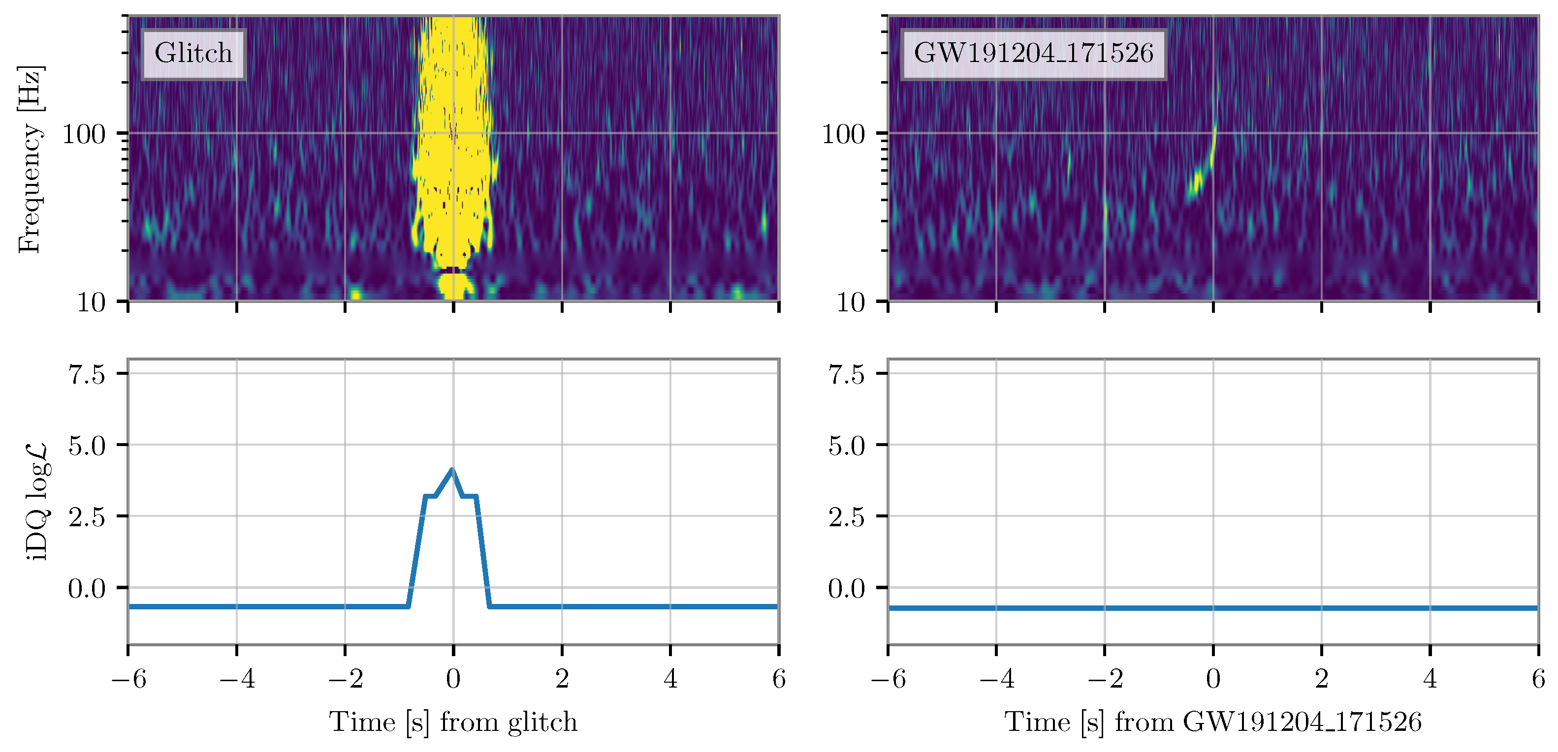 Galaxies 10 00012 g006 Galaxies 10 00012 g006