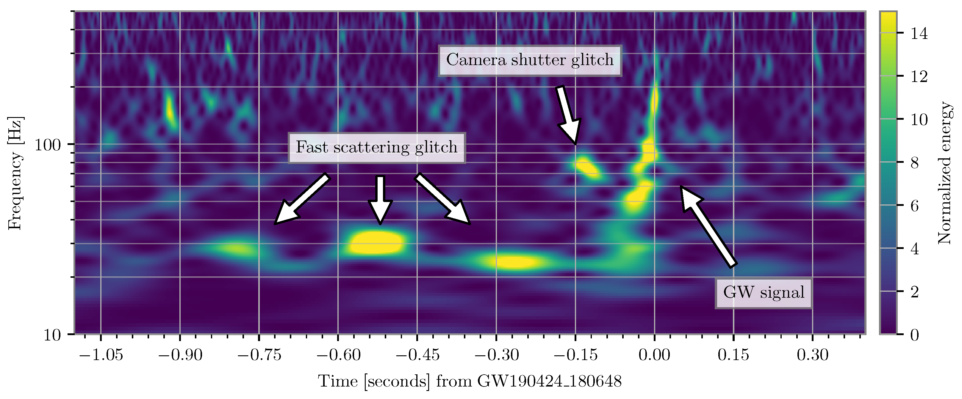 Galaxies 10 00012 g007 Galaxies 10 00012 g007