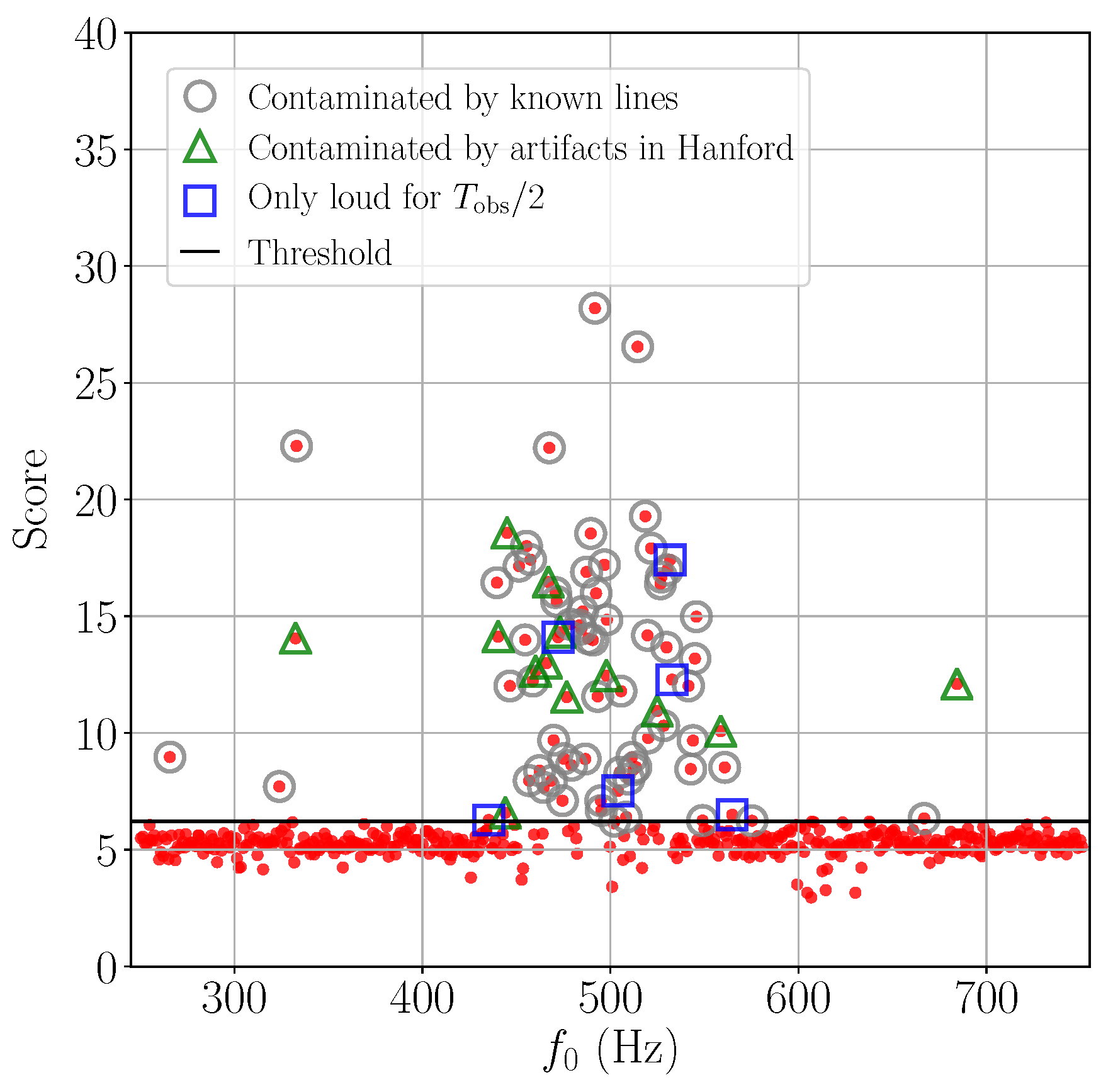 Galaxies 10 00012 g008 Galaxies 10 00012 g008