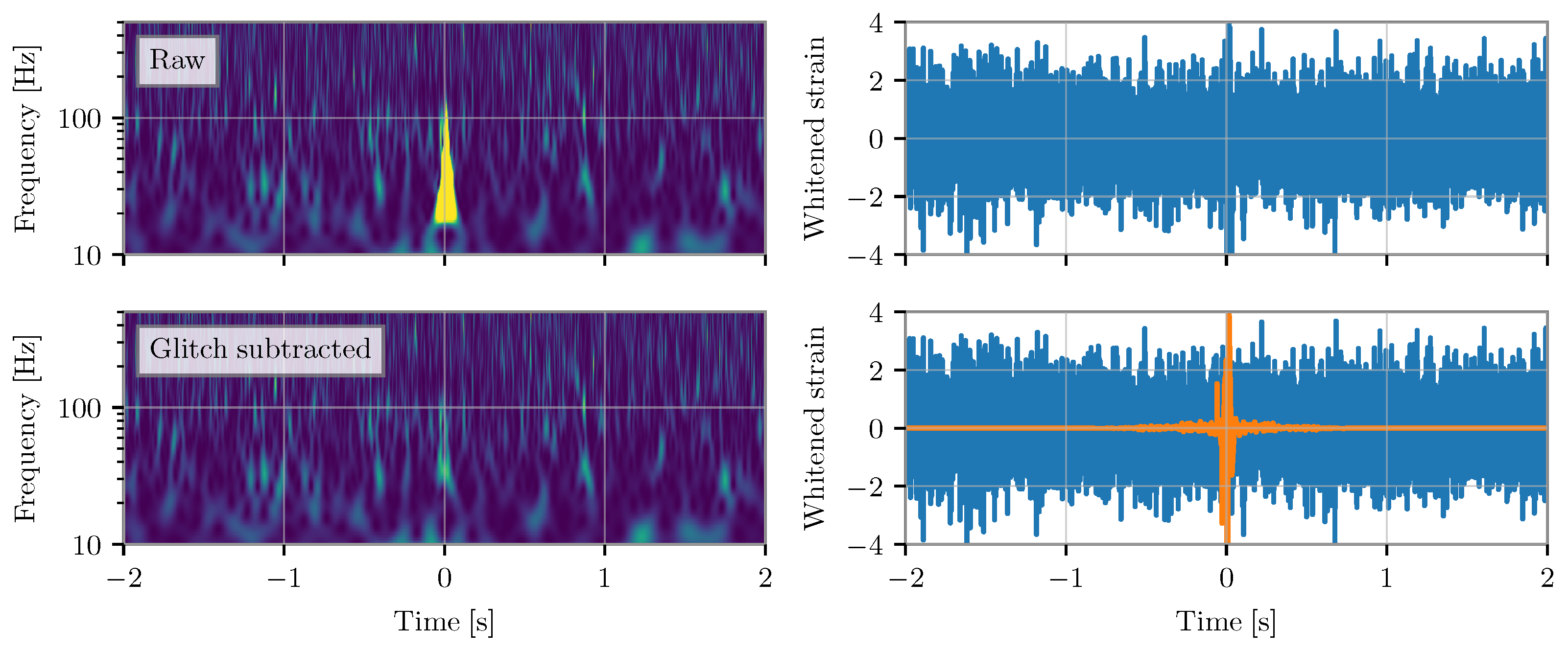 Galaxies 10 00012 g010 Galaxies 10 00012 g010