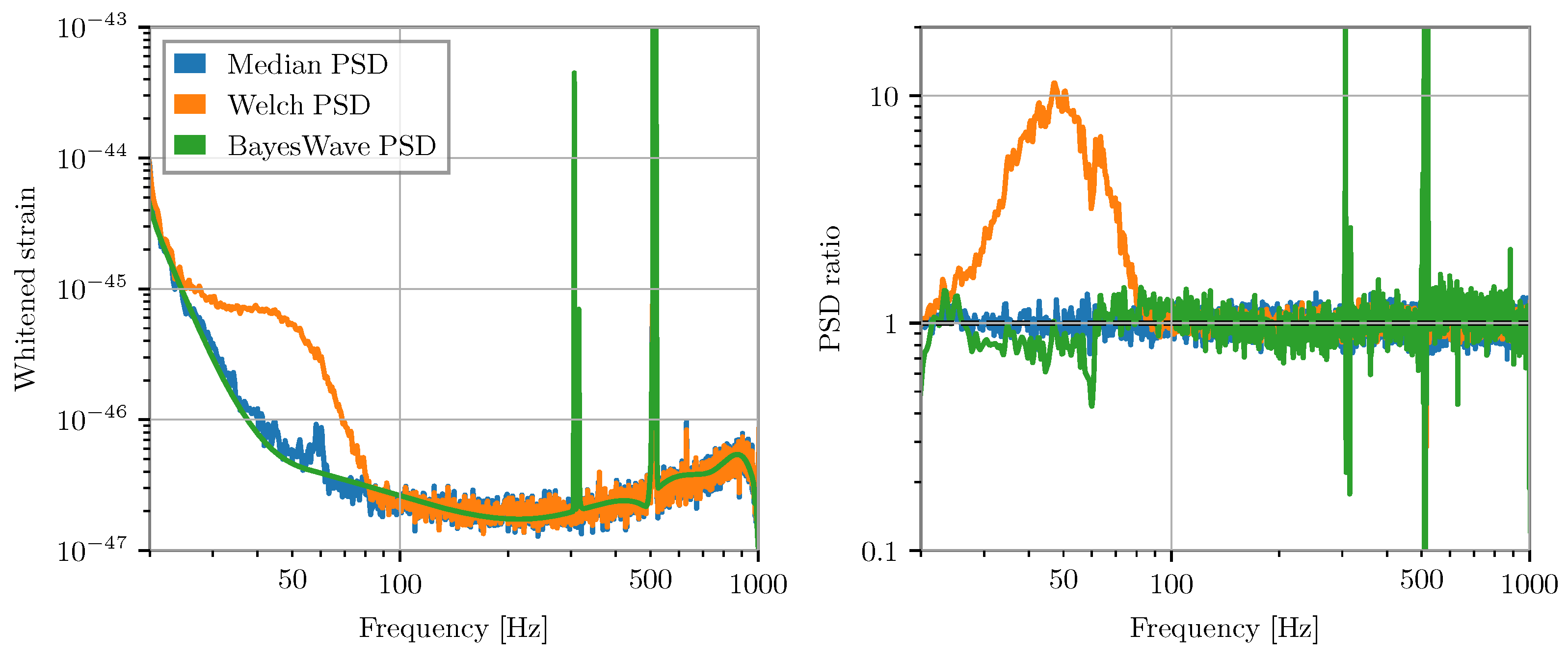Galaxies 10 00012 g012 Galaxies 10 00012 g012