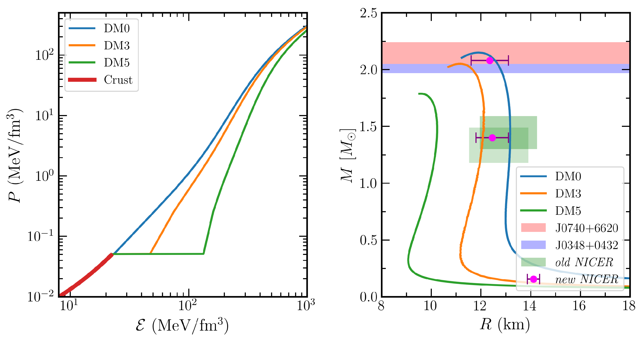 Galaxies 10 00014 g001