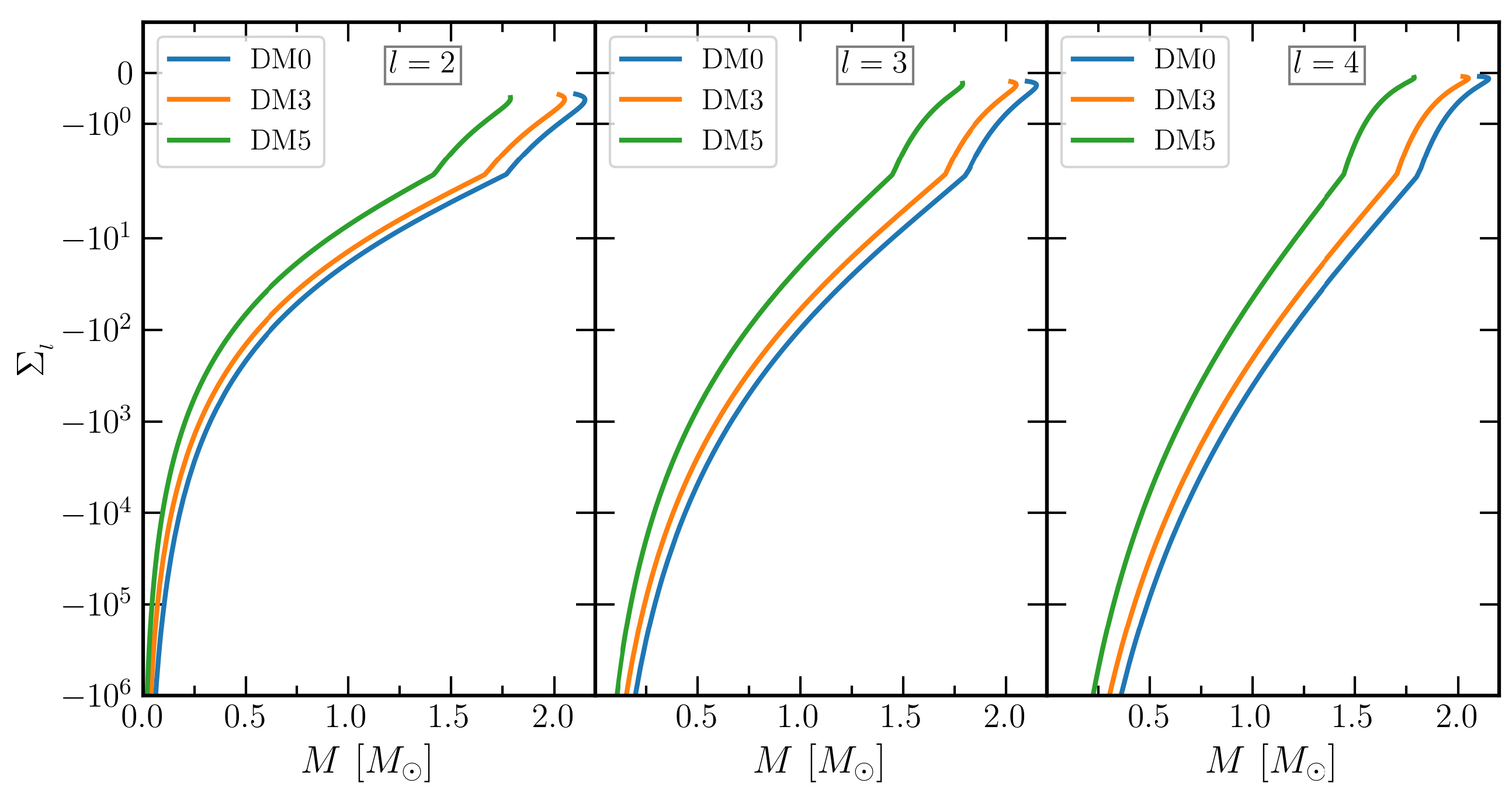 Galaxies 10 00014 g006