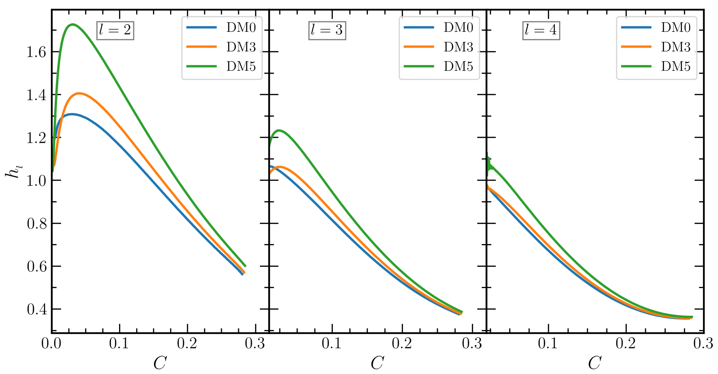 Galaxies 10 00014 g007