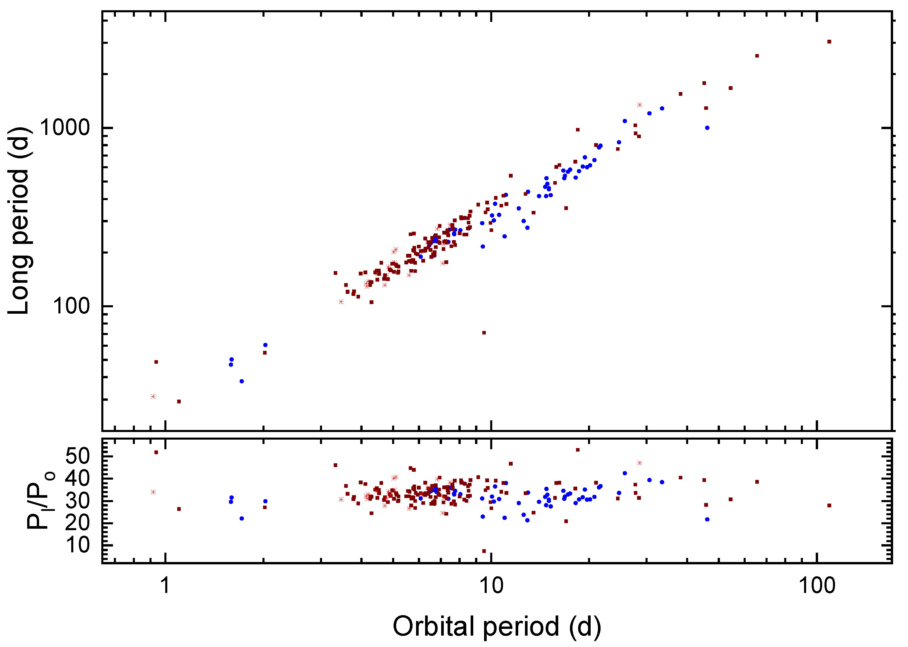 Galaxies 10 00015 g001 Galaxies 10 00015 g001