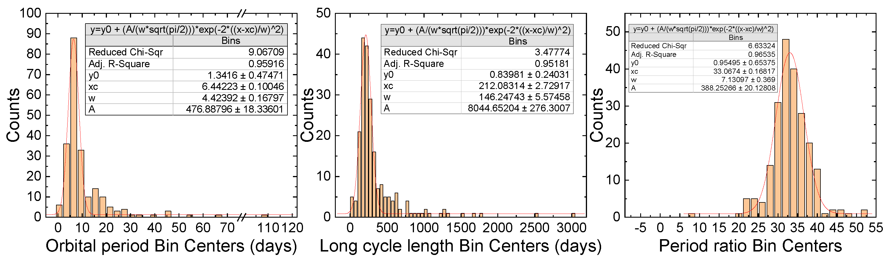 Galaxies 10 00015 g002 Galaxies 10 00015 g002