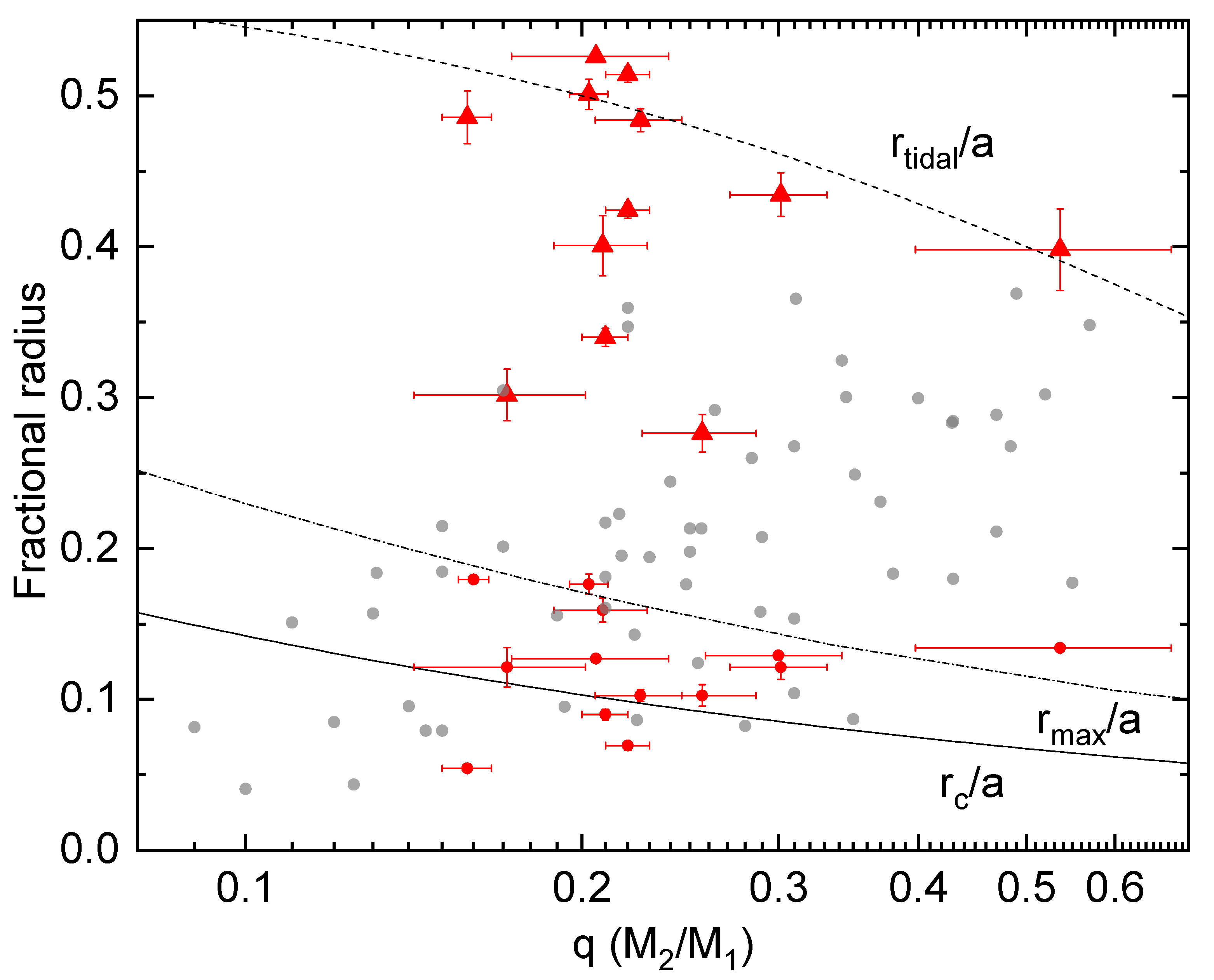 Galaxies 10 00015 g003 Galaxies 10 00015 g003