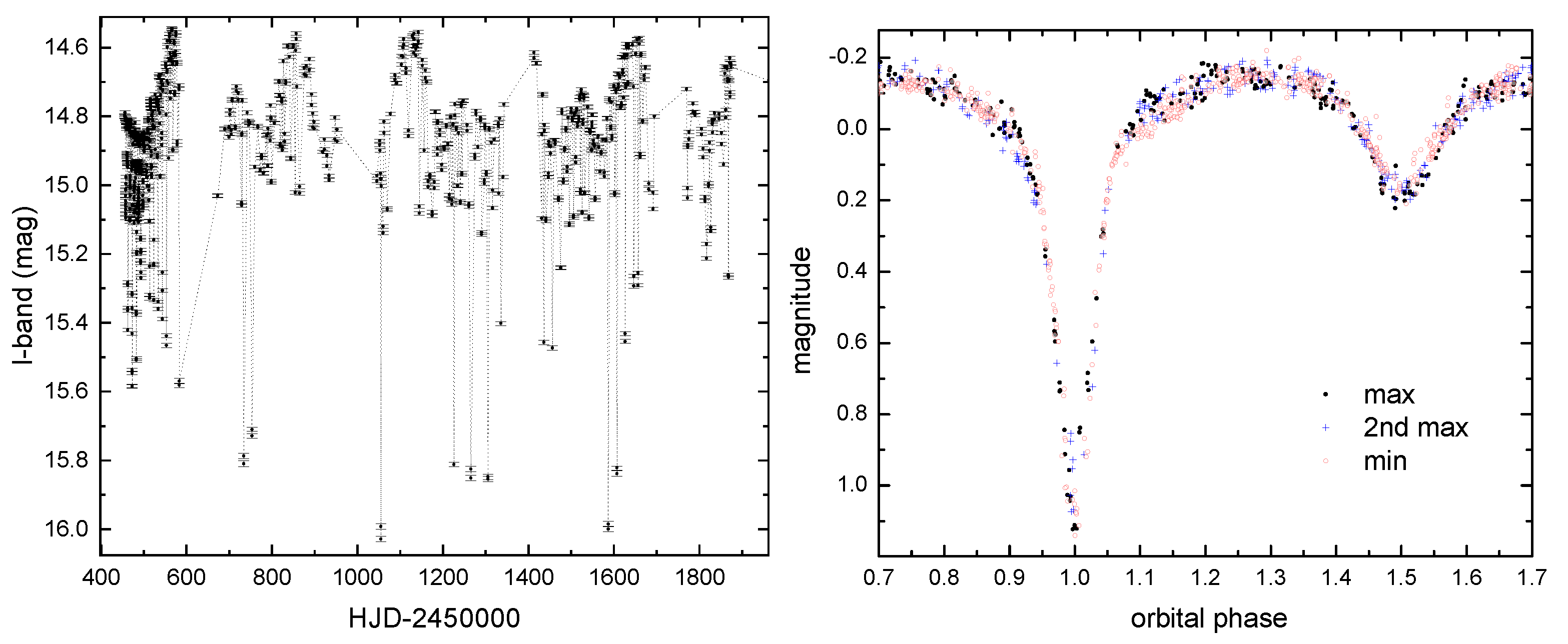 Galaxies 10 00015 g005 Galaxies 10 00015 g005