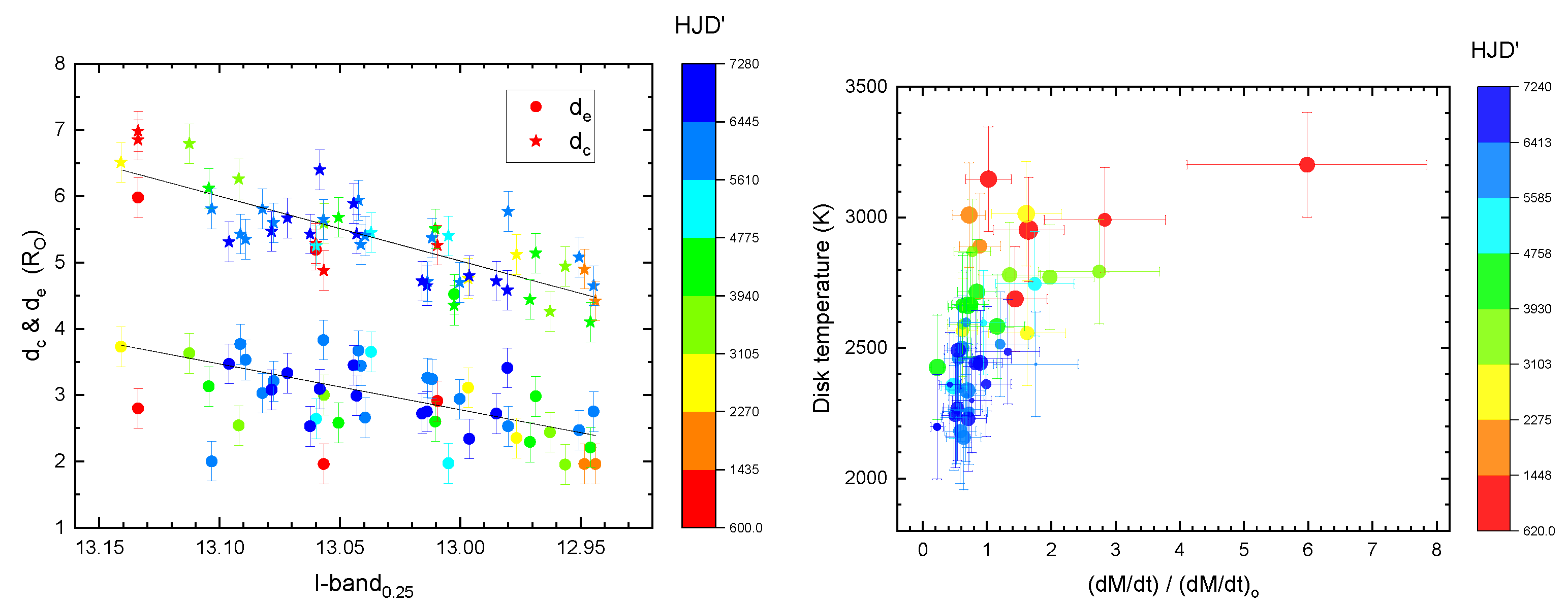 Galaxies 10 00015 g007 Galaxies 10 00015 g007