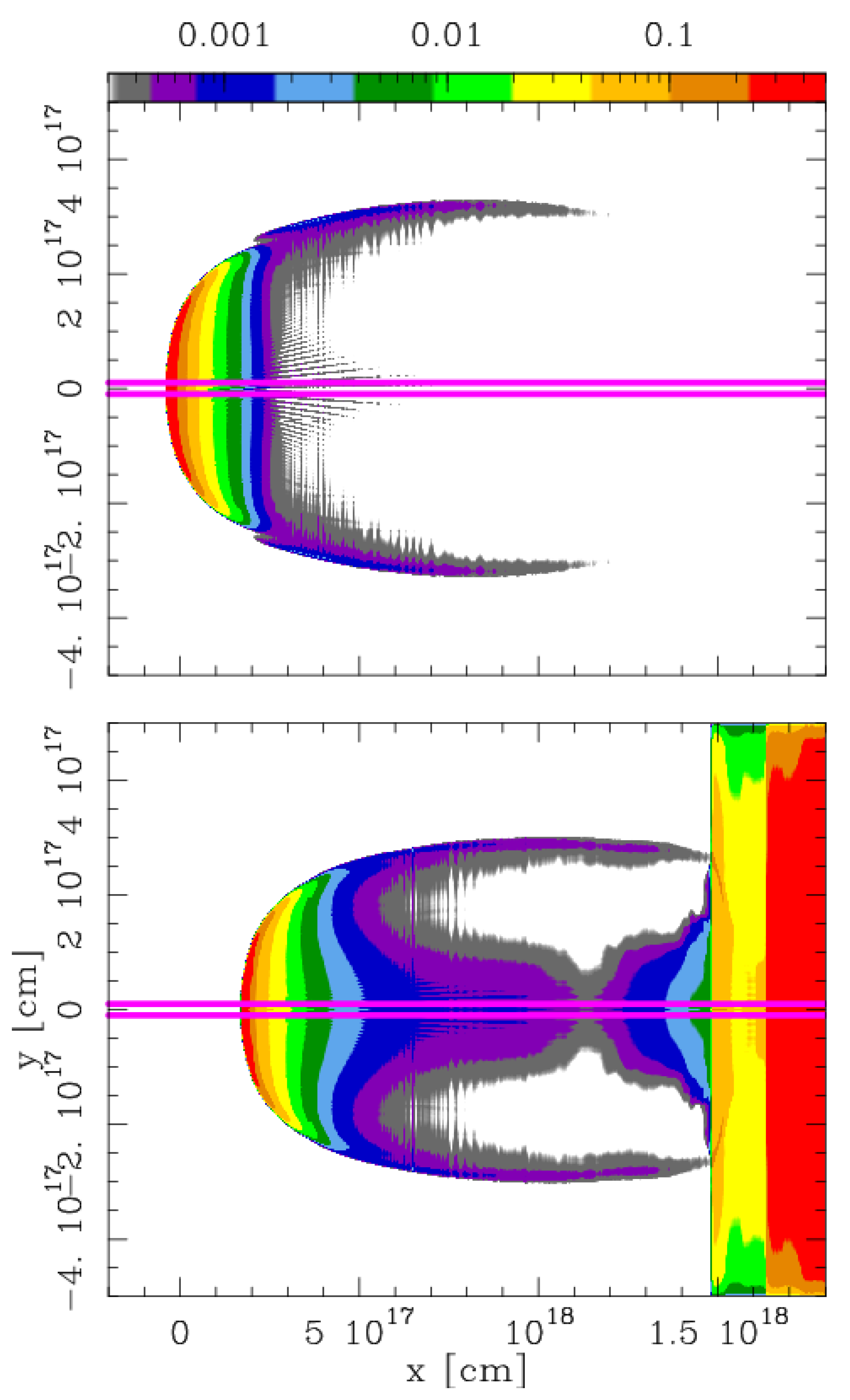 Galaxies 10 00019 g003