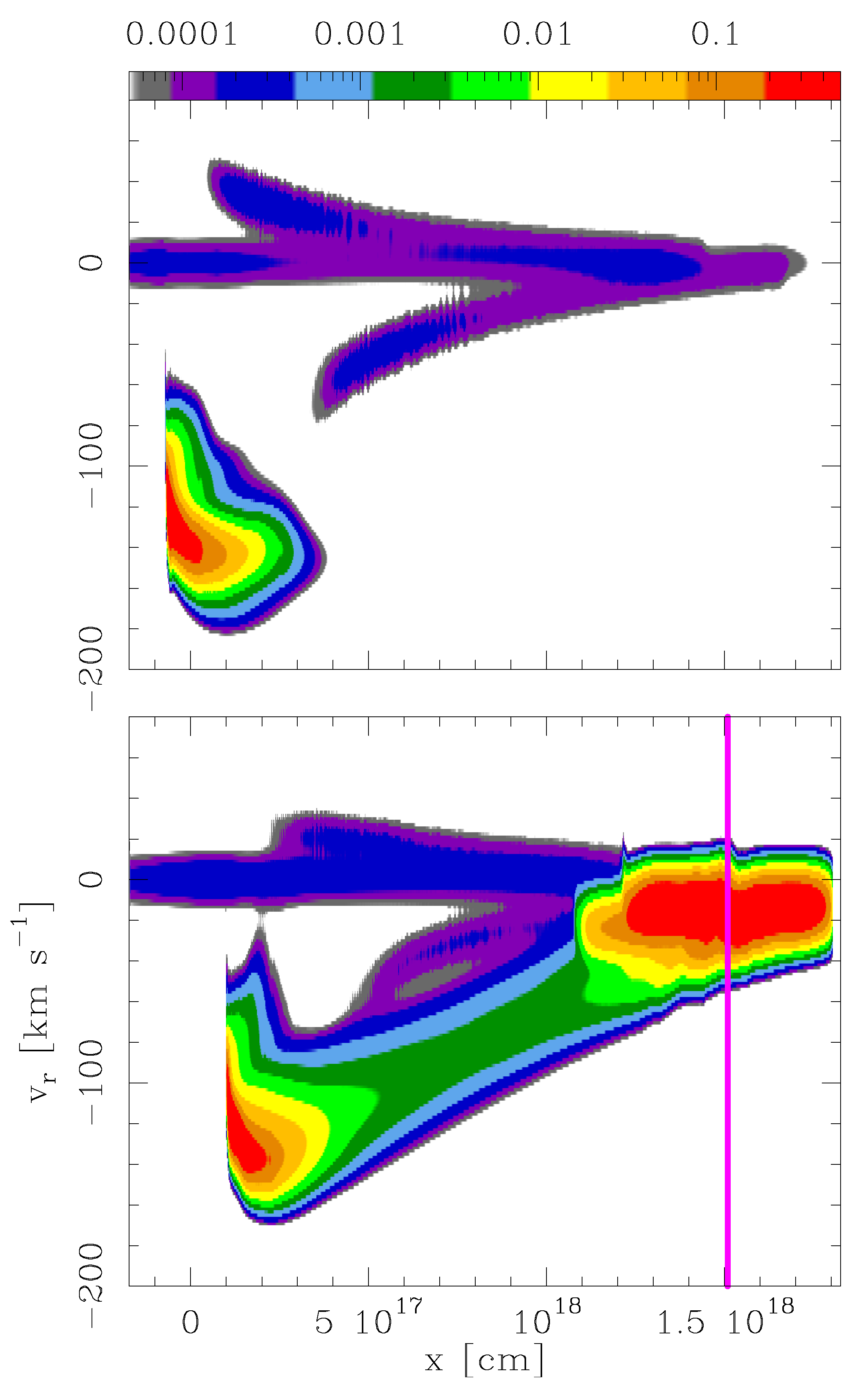 Galaxies 10 00019 g004