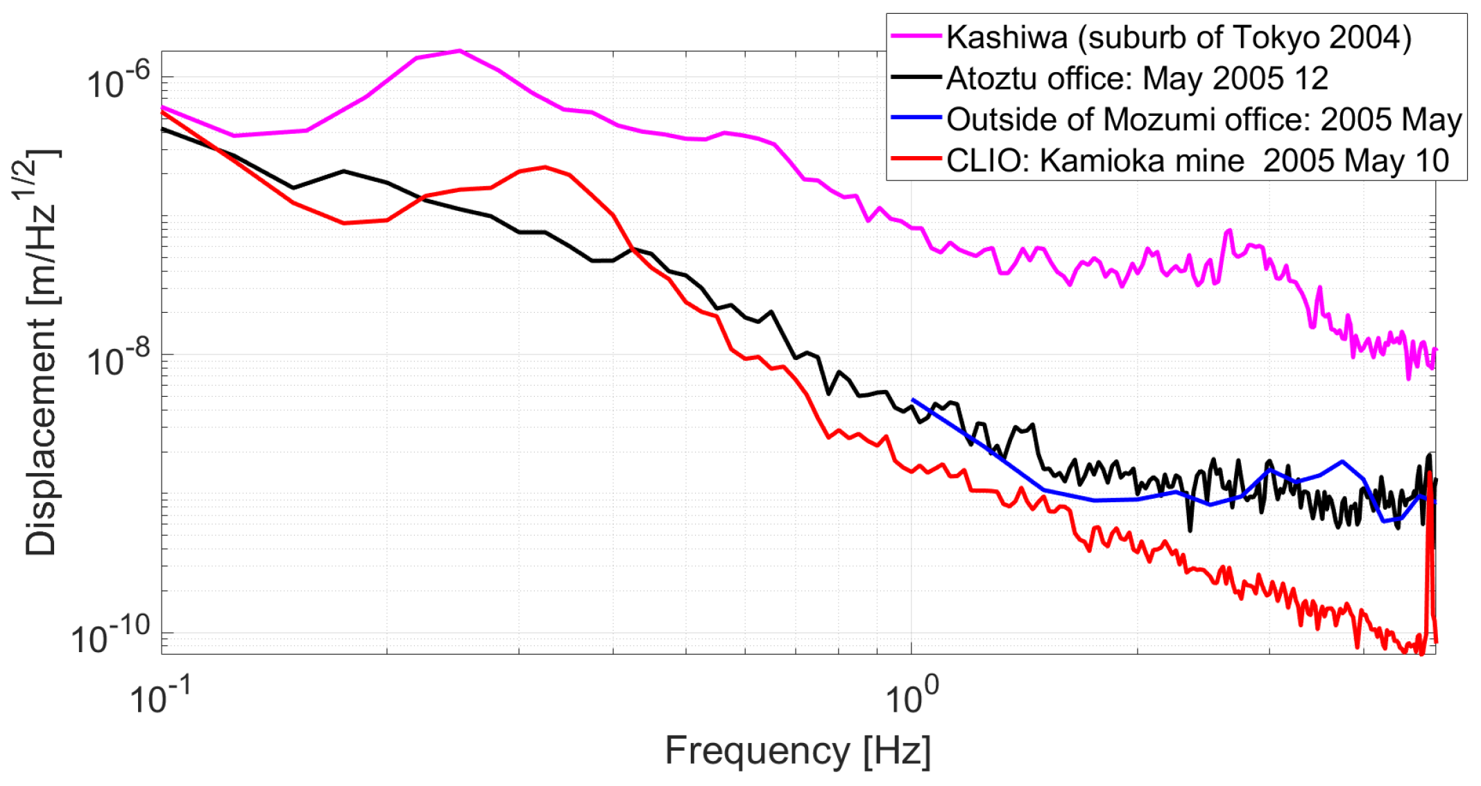 Galaxies 10 00020 g003