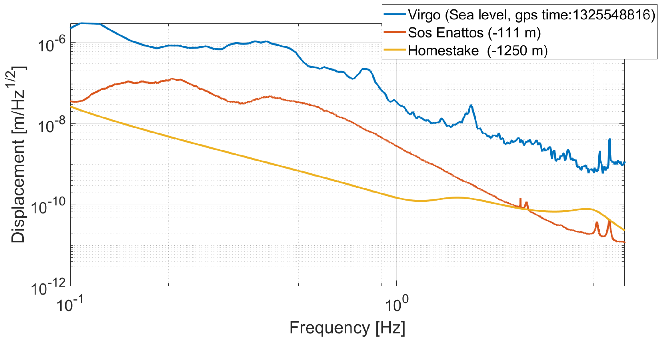 Galaxies 10 00020 g004