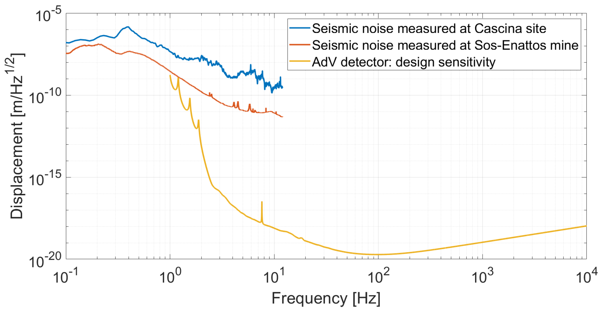 Galaxies 10 00020 g005