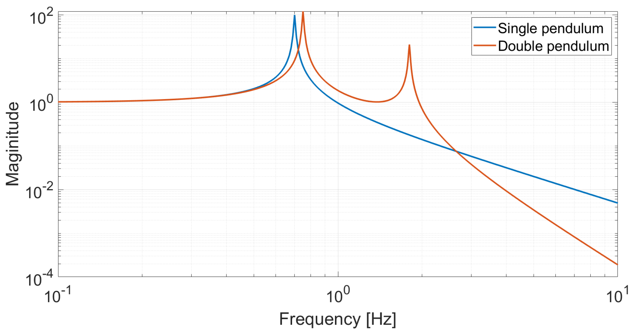 Galaxies 10 00020 g006