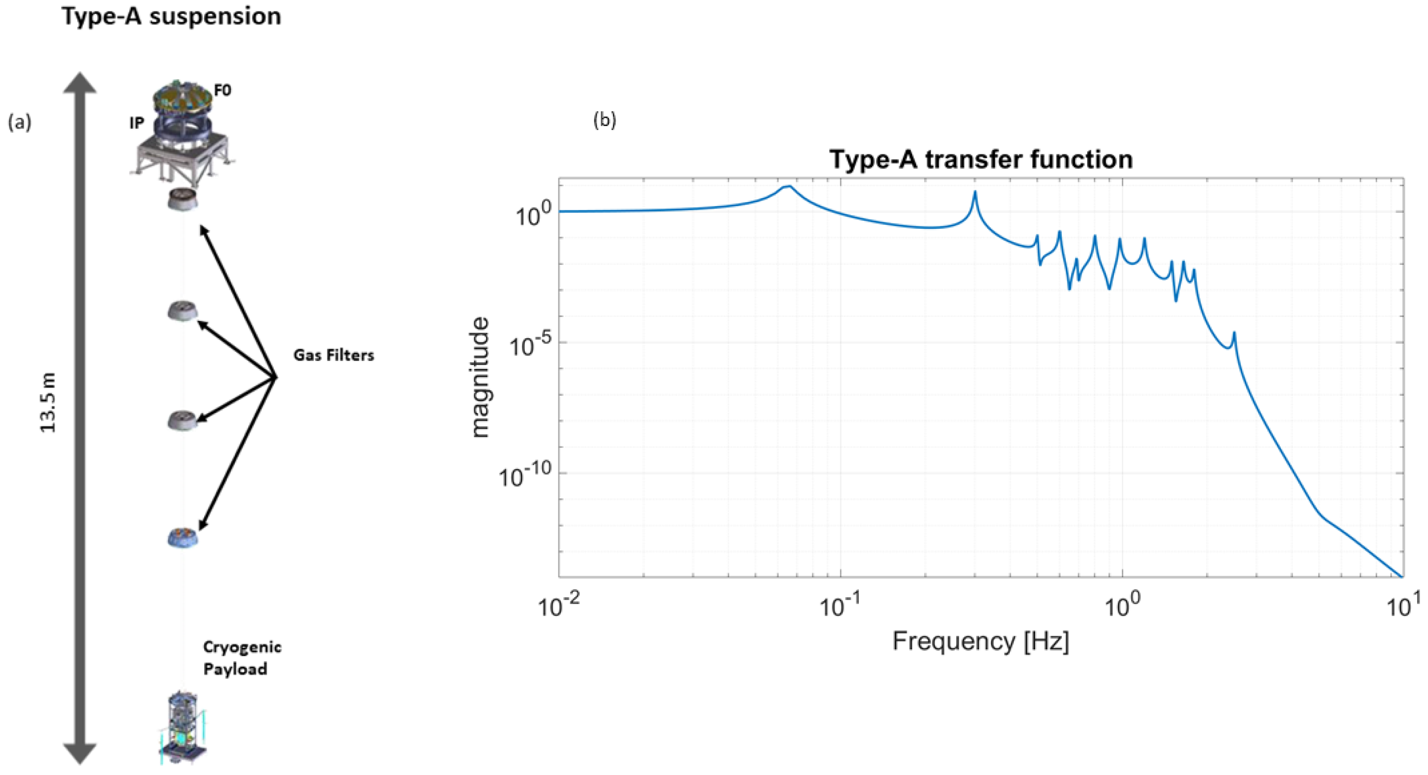 Galaxies 10 00020 g008