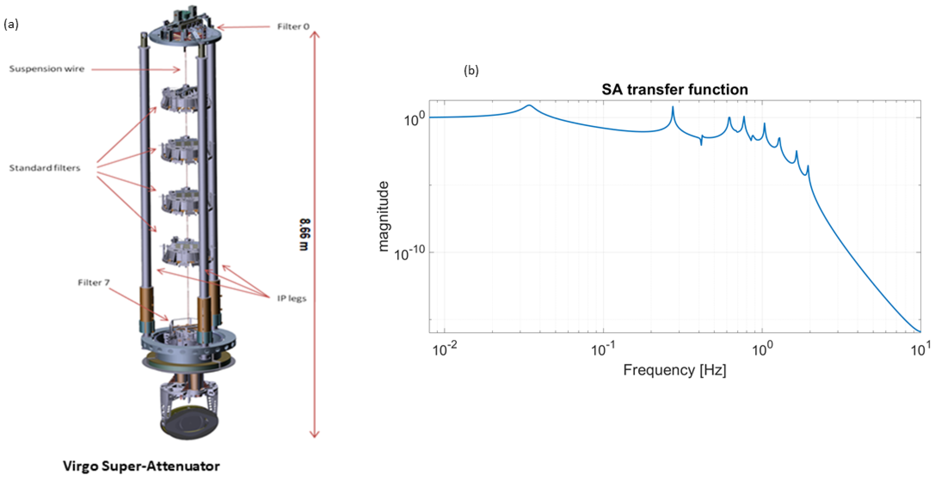 Galaxies 10 00020 g009