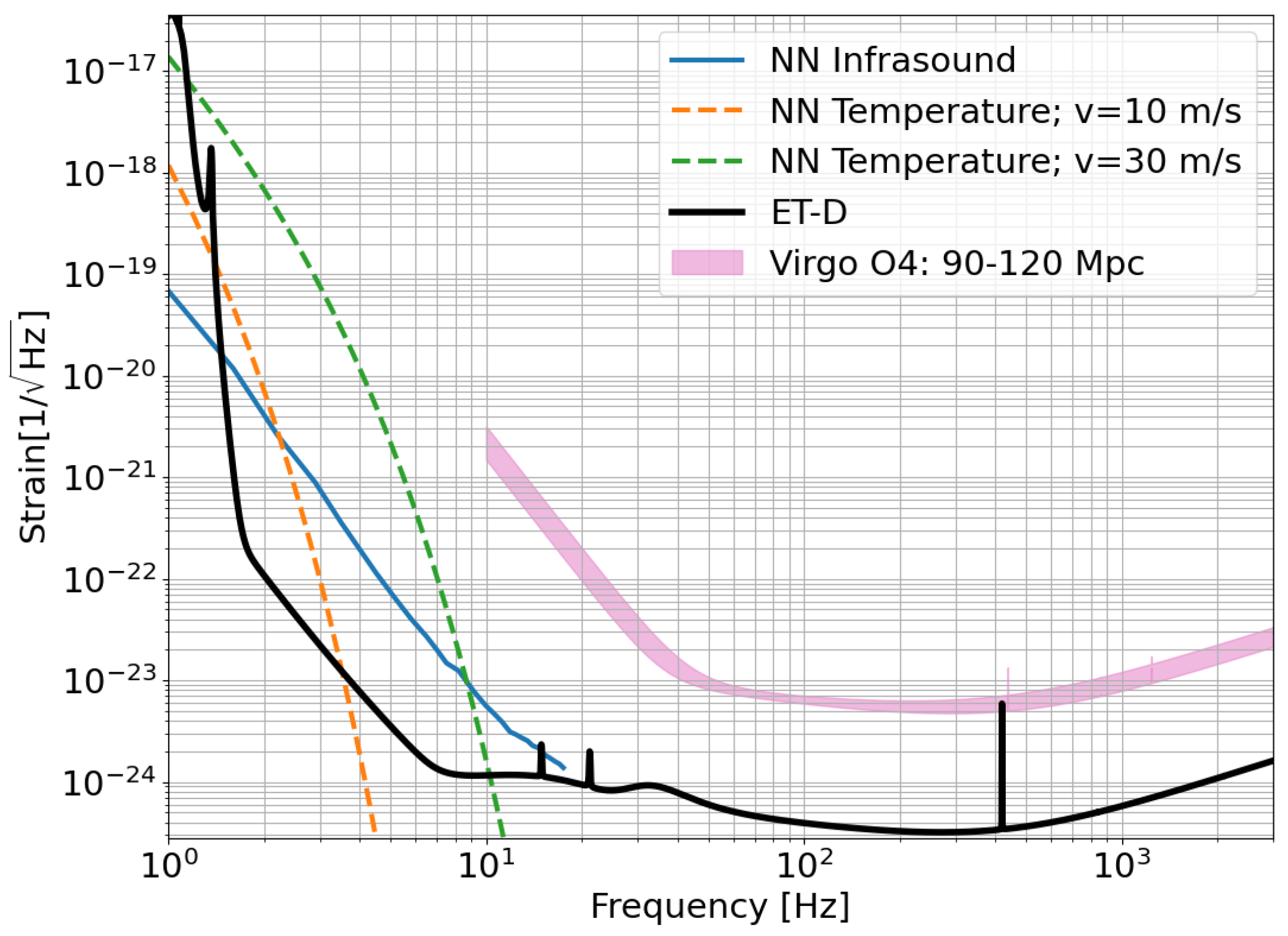 Galaxies 10 00020 g011