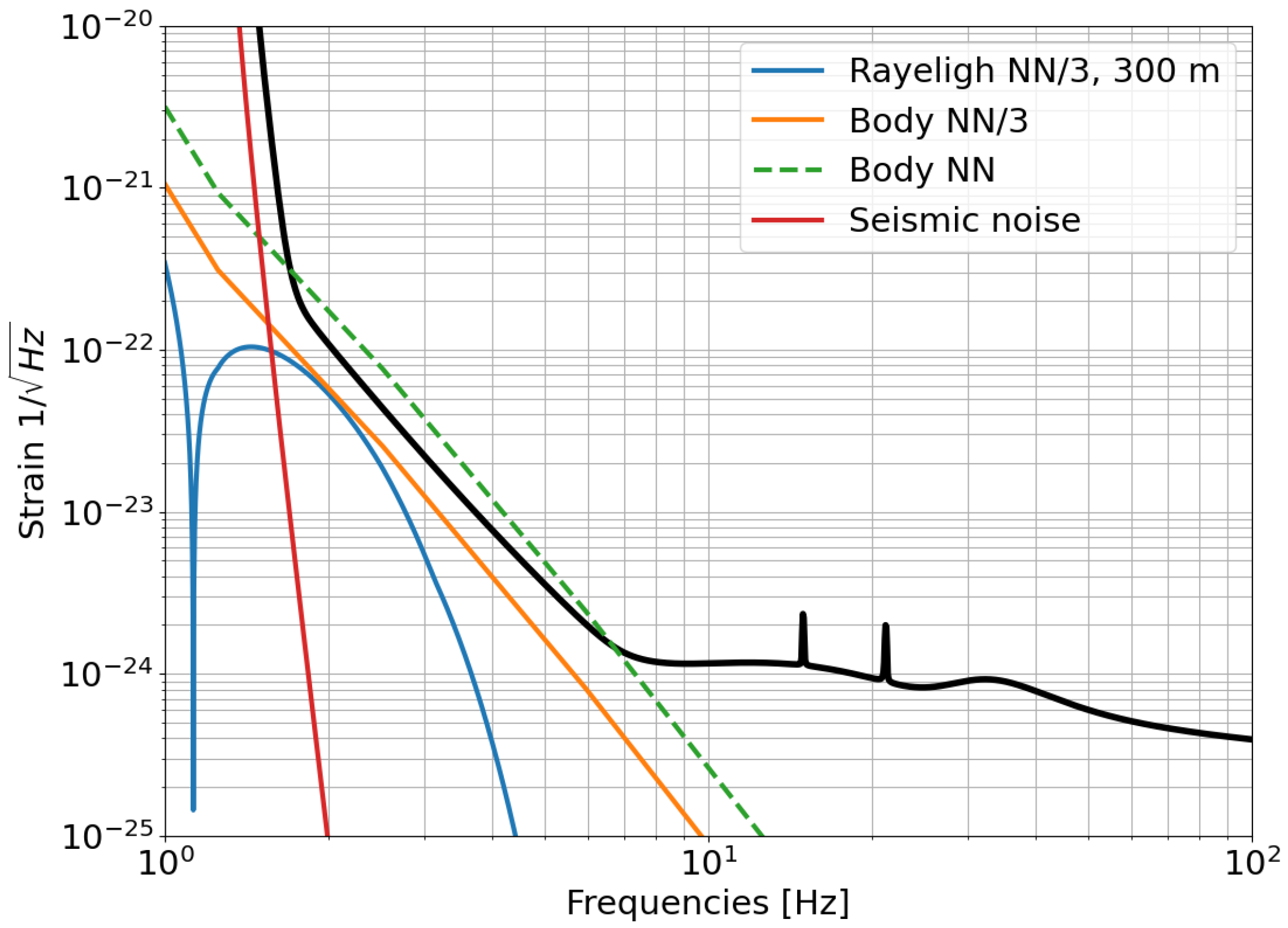 Galaxies 10 00020 g012
