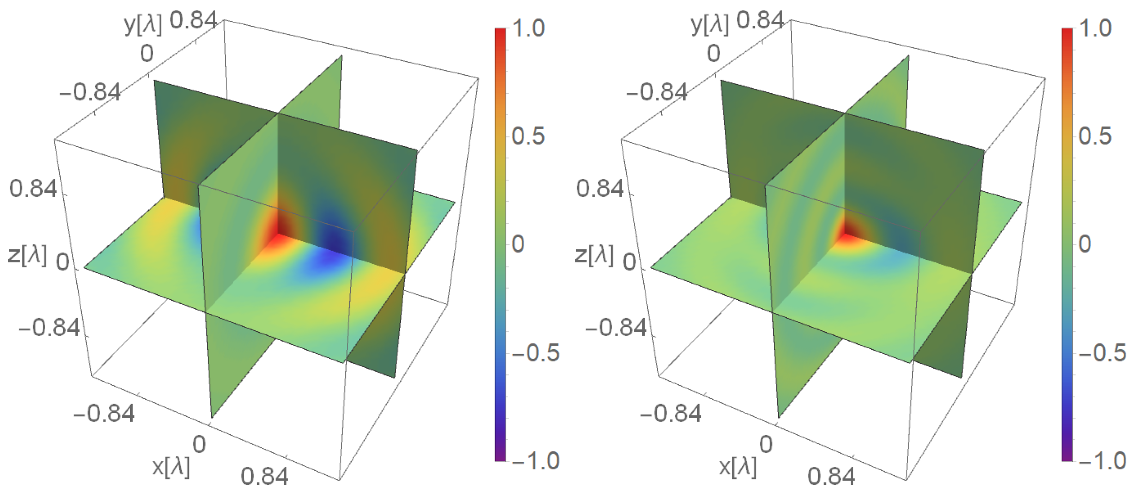 Galaxies 10 00020 g014