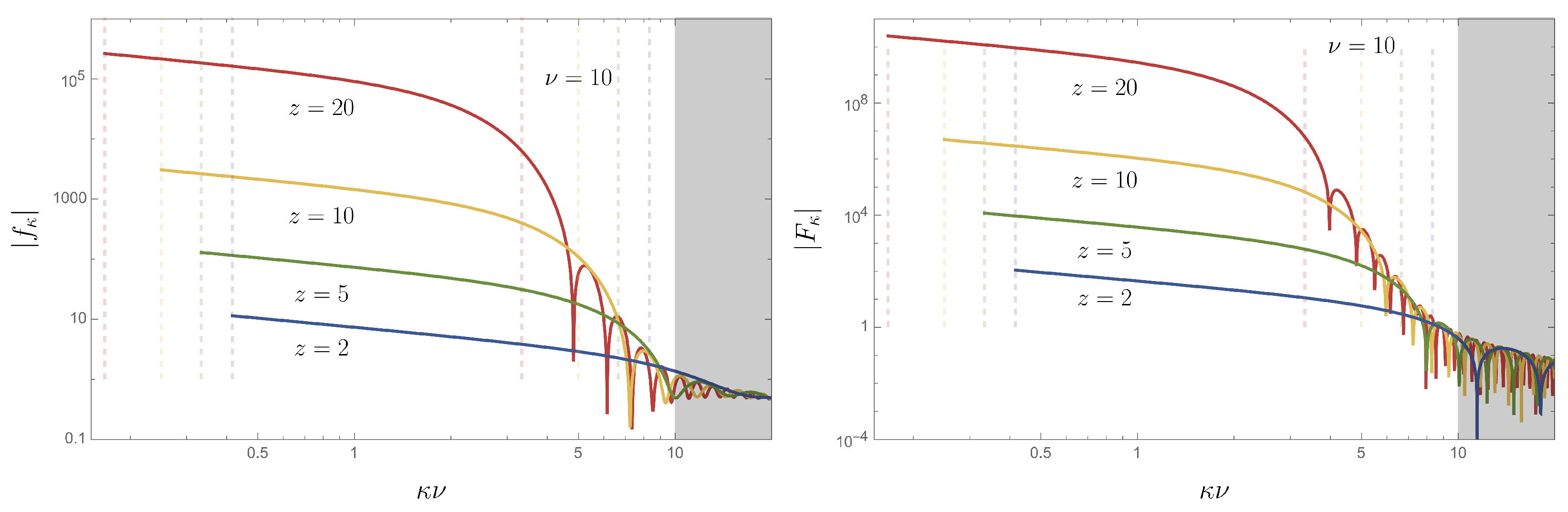 Galaxies 10 00022 g006
