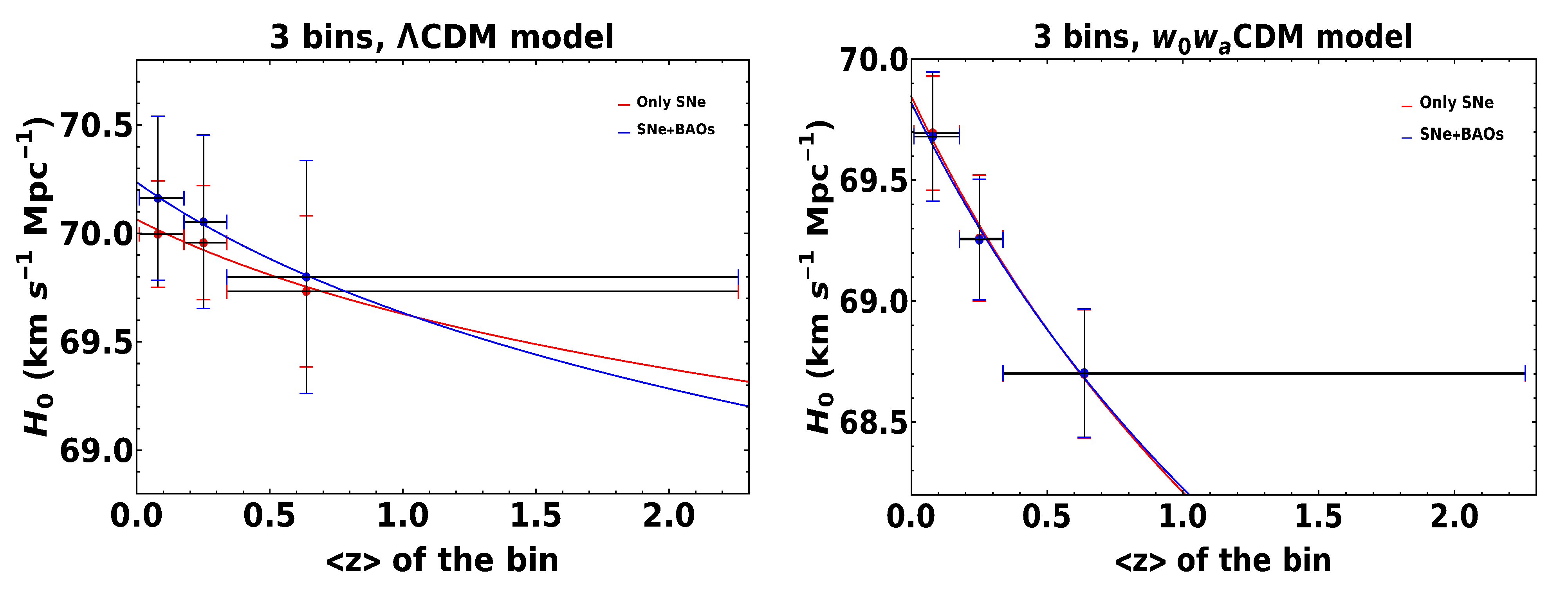 Galaxies 10 00024 g001 Galaxies 10 00024 g001