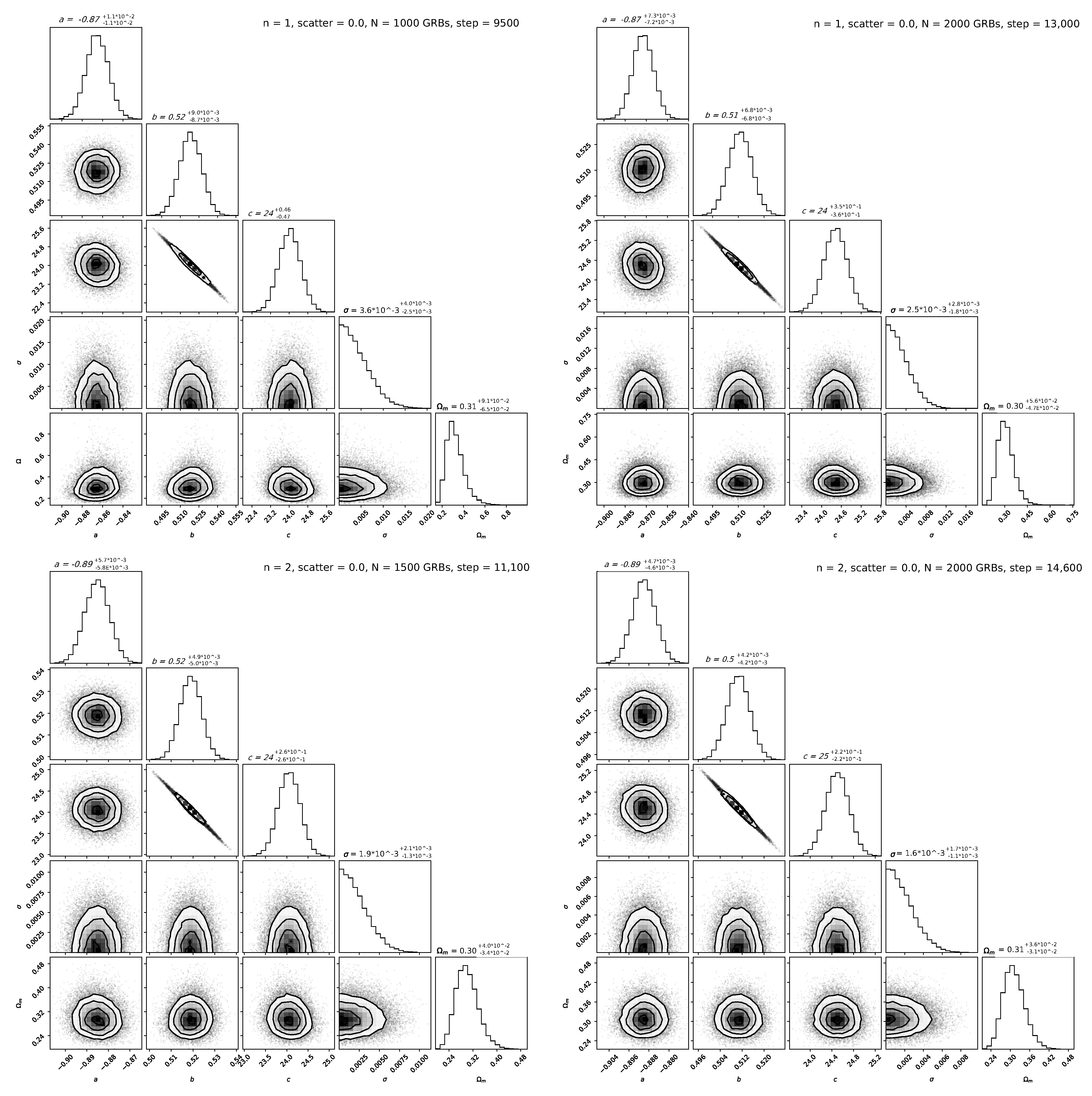 Galaxies 10 00024 g002 Galaxies 10 00024 g002