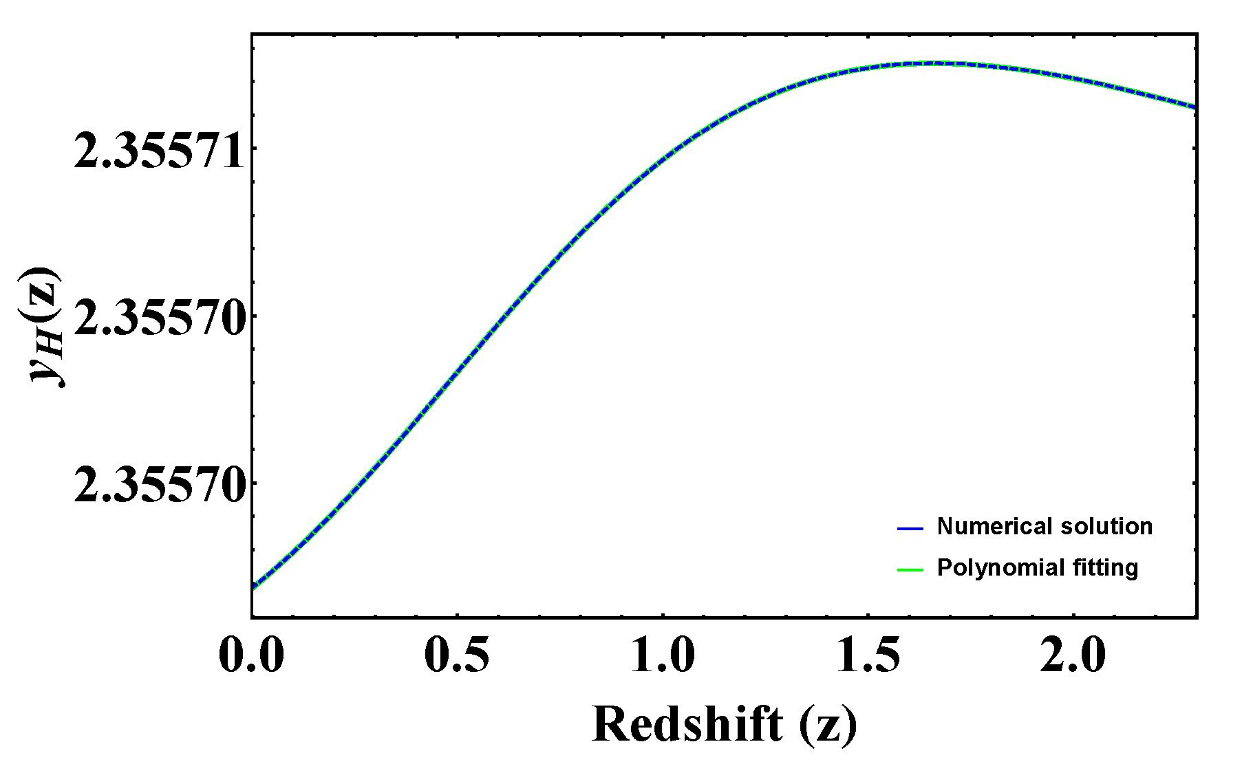 Galaxies 10 00024 g004 Galaxies 10 00024 g004
