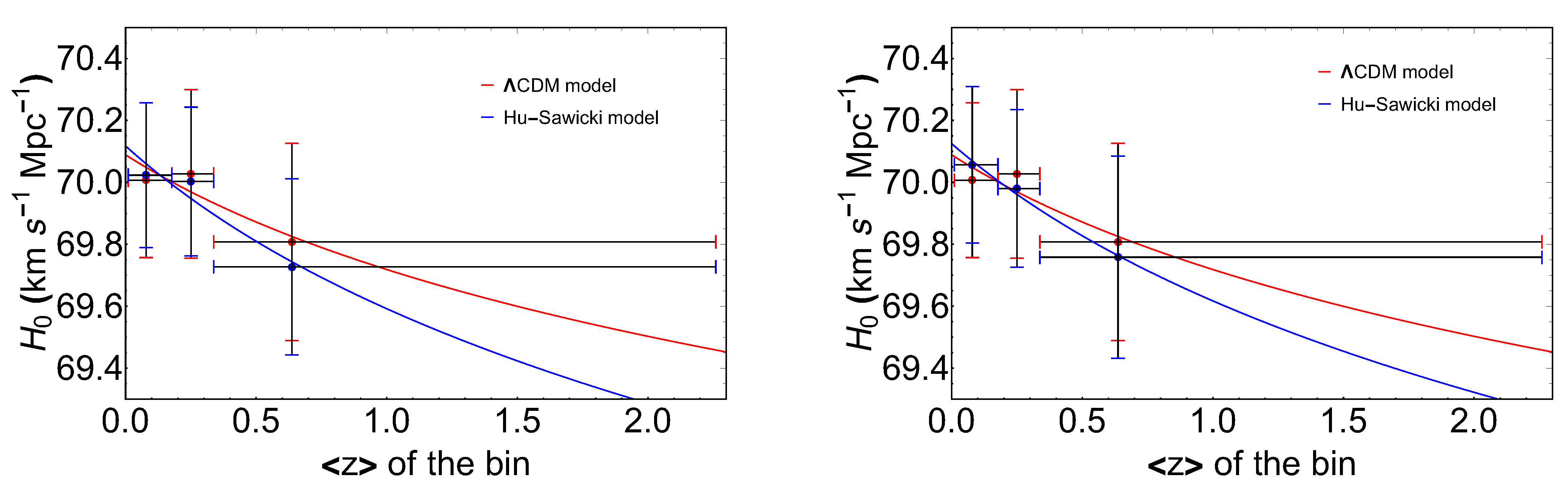 Galaxies 10 00024 g005a Galaxies 10 00024 g005a
