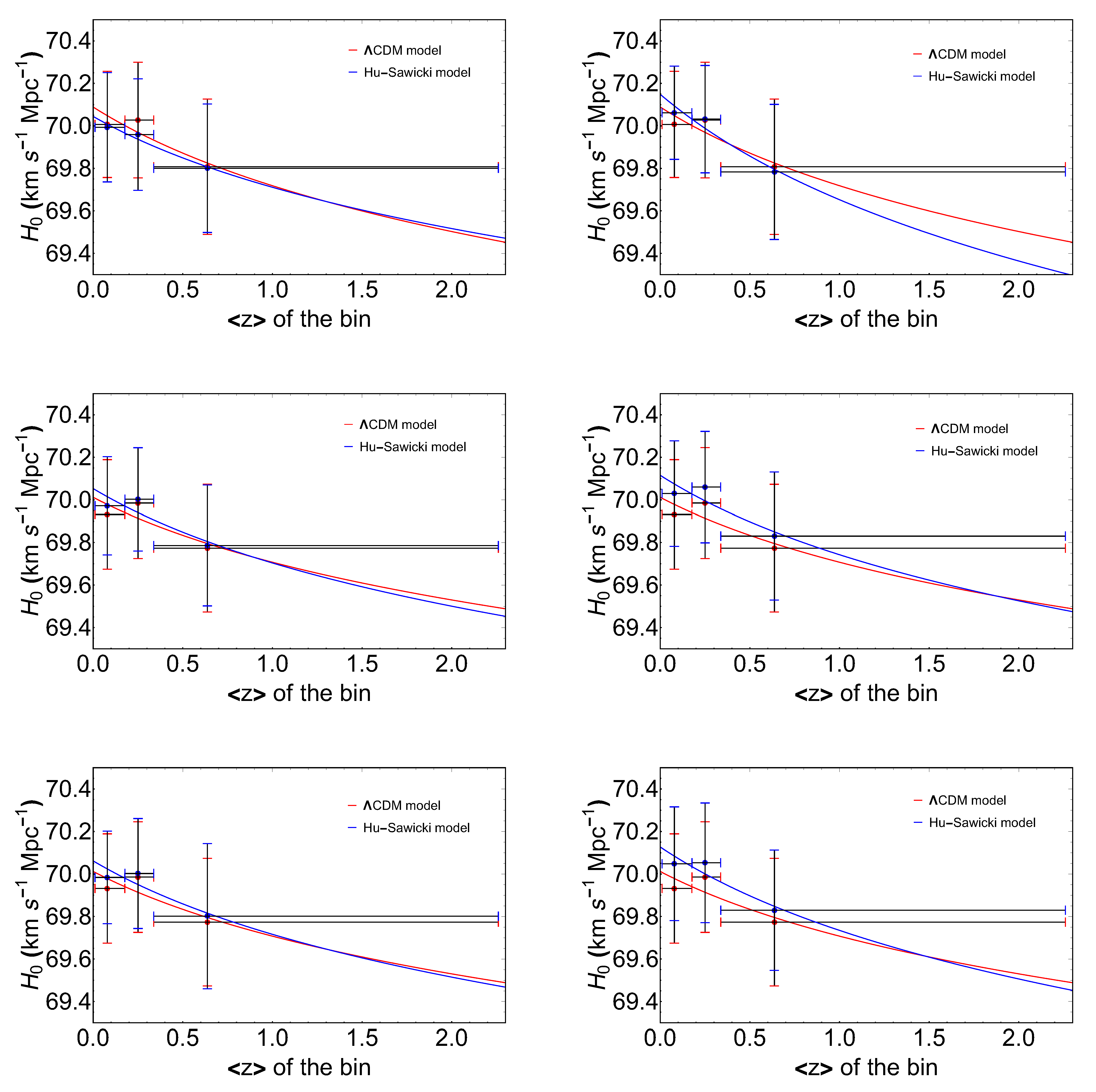 Galaxies 10 00024 g005b Galaxies 10 00024 g005b