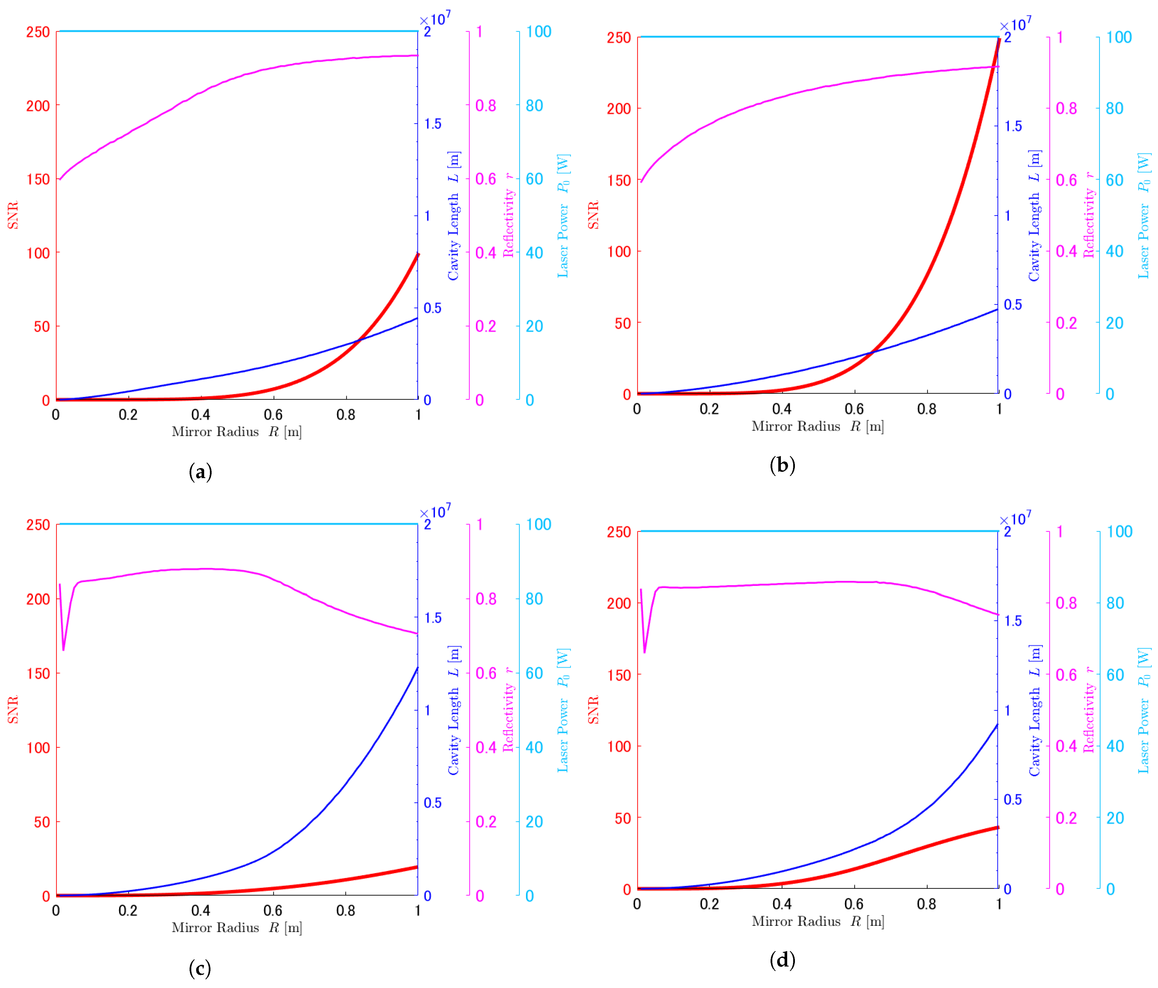 Galaxies 10 00025 g003