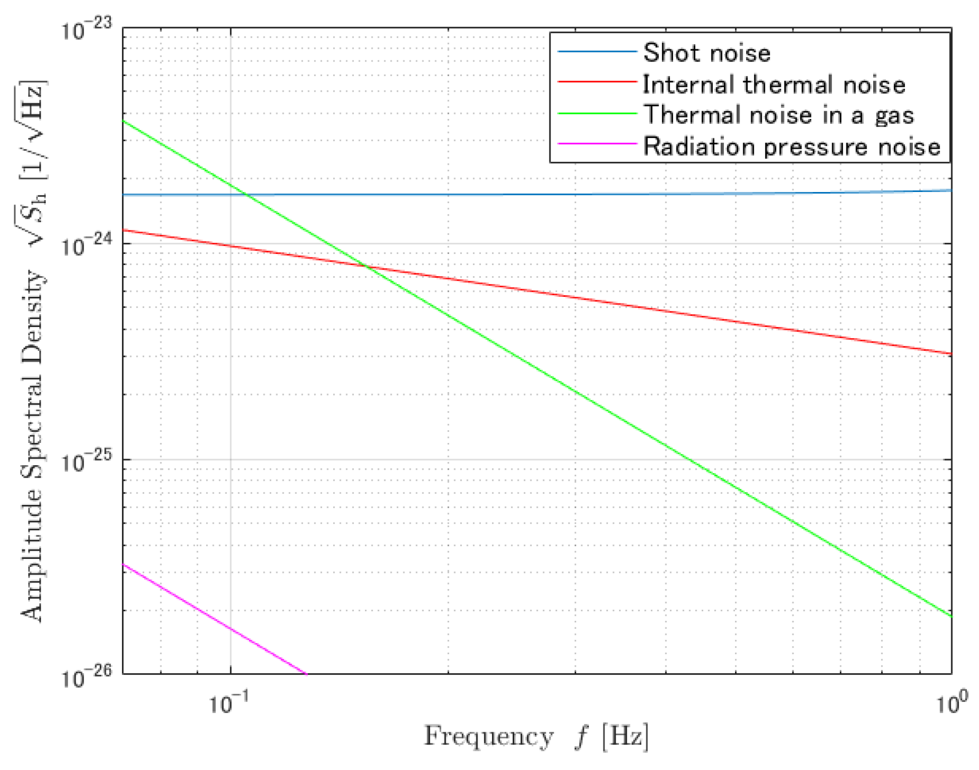 Galaxies 10 00025 g005