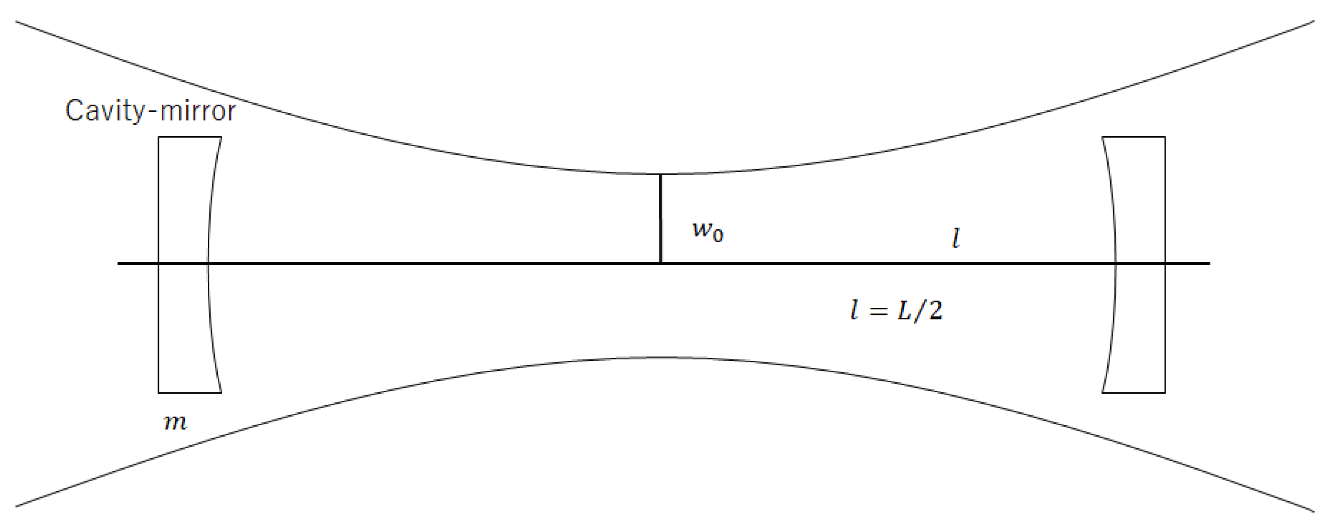 Galaxies 10 00025 g0a1