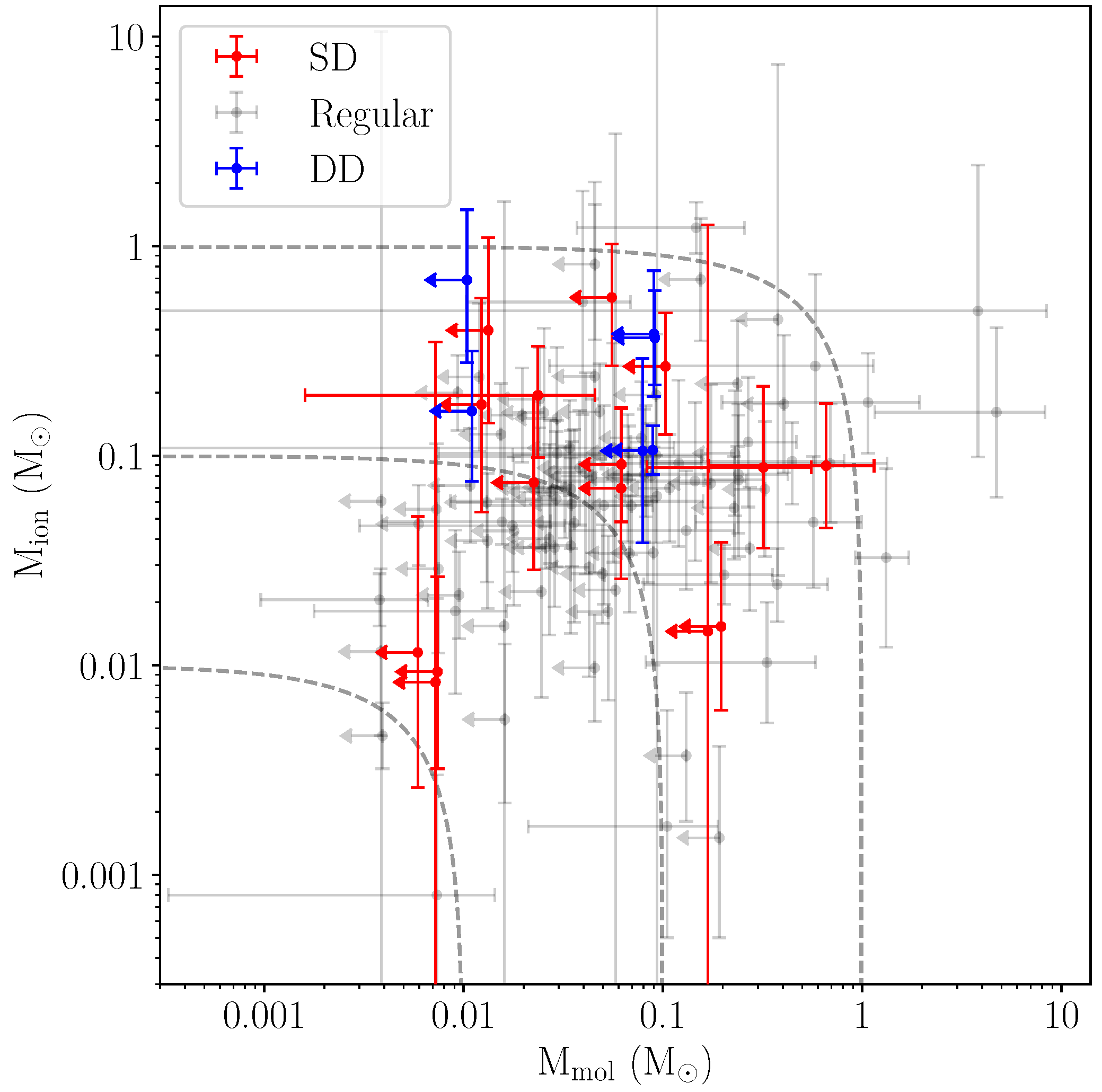Galaxies 10 00026 g001 Galaxies 10 00026 g001