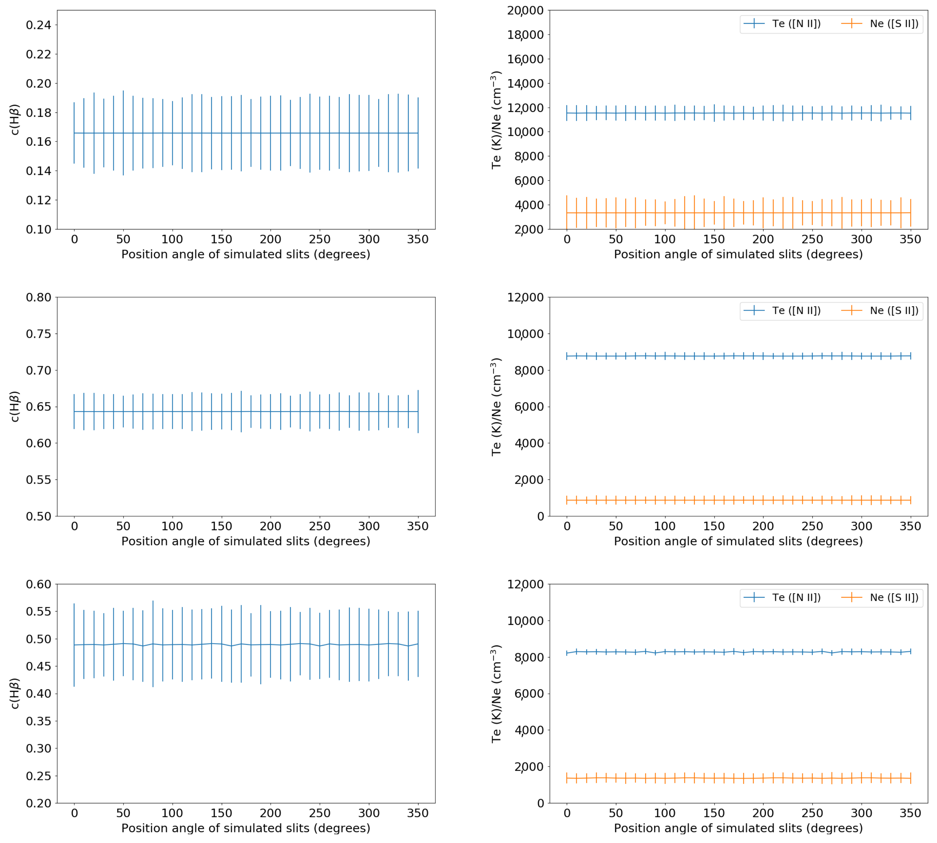Galaxies 10 00027 g001