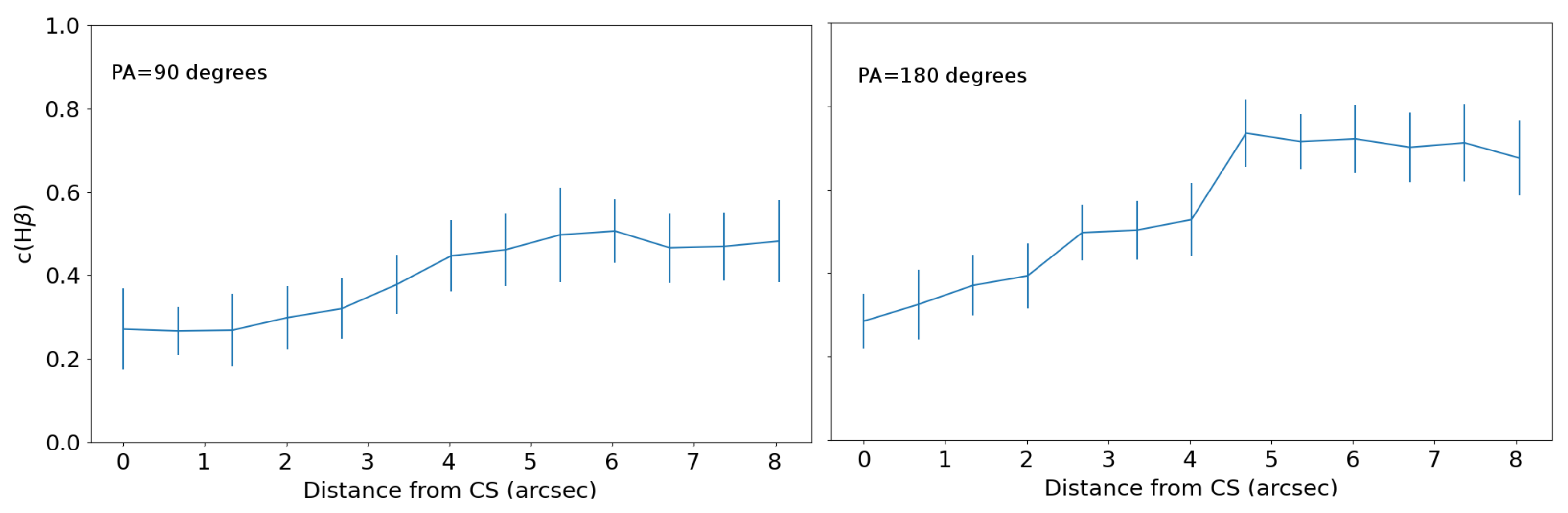 Galaxies 10 00027 g002