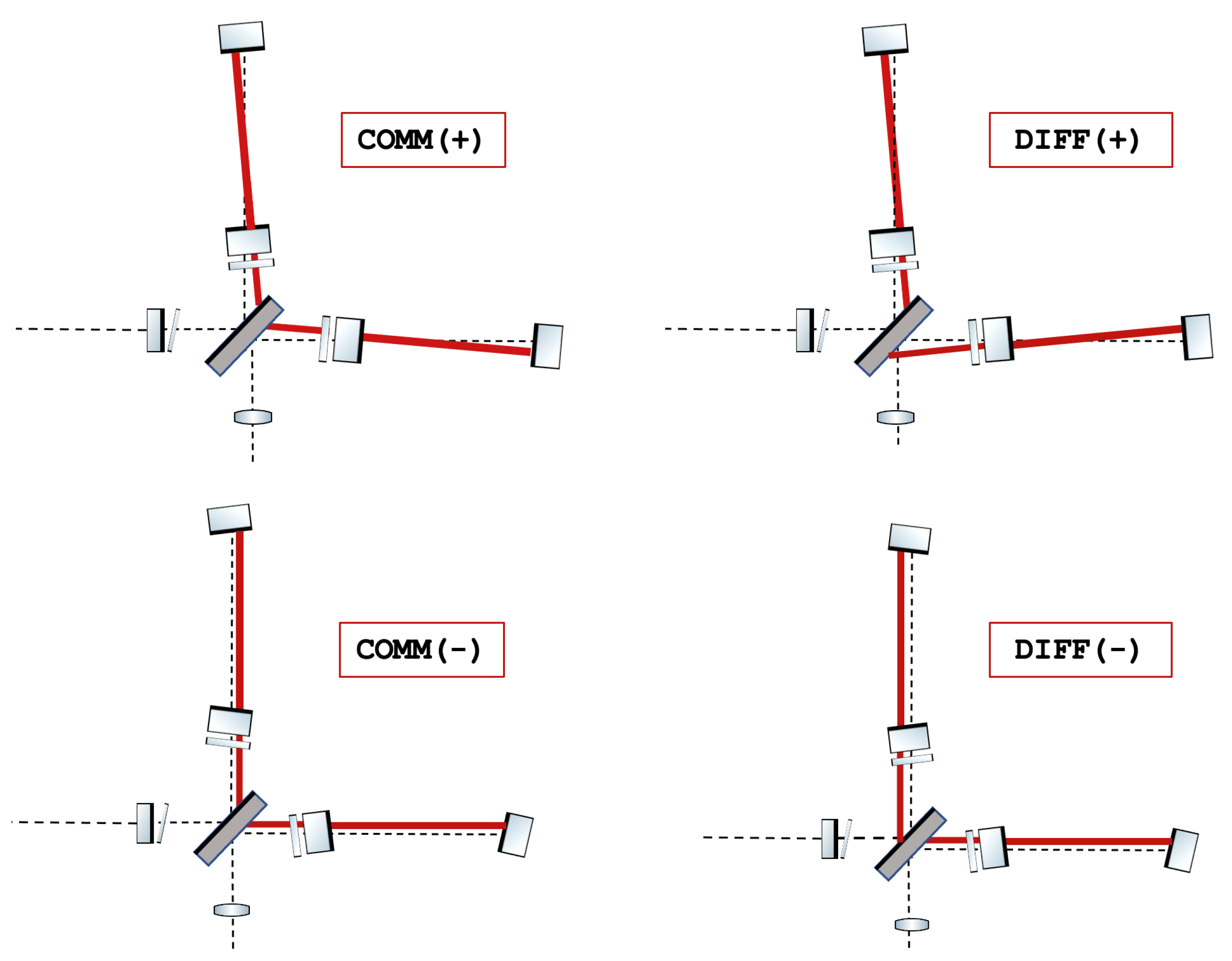 Galaxies 10 00028 g003