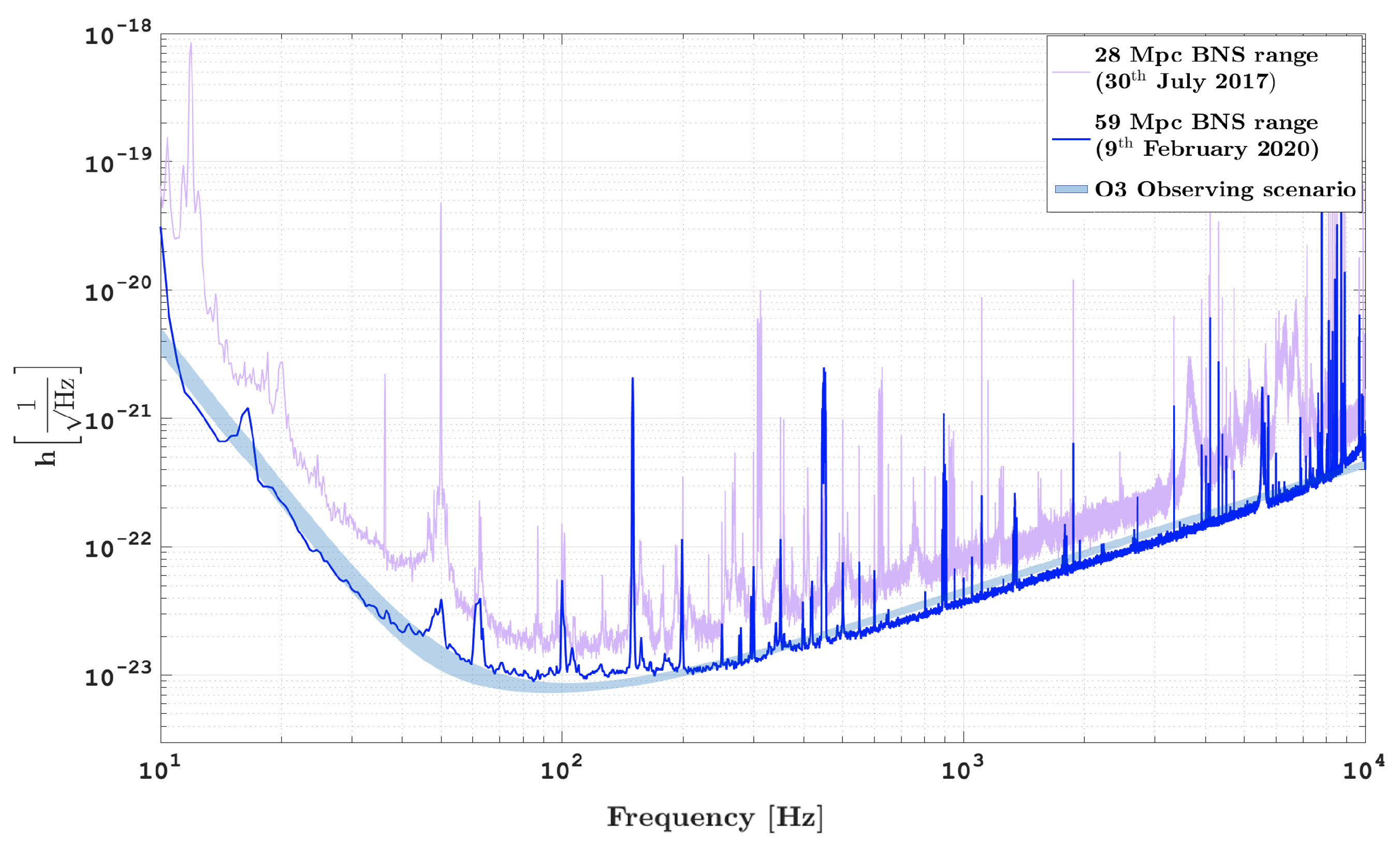 Galaxies 10 00028 g004
