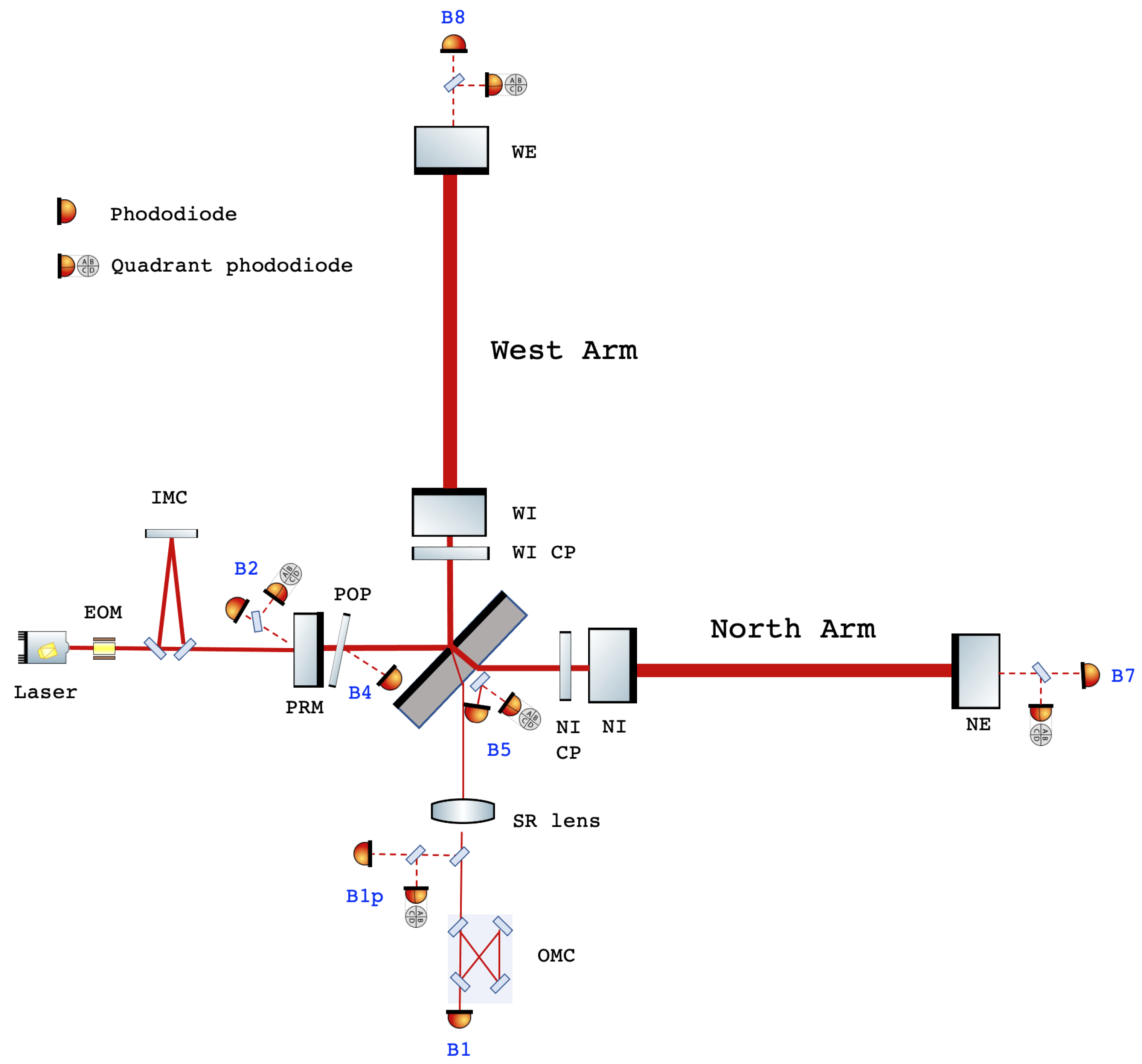 Galaxies 10 00028 g006