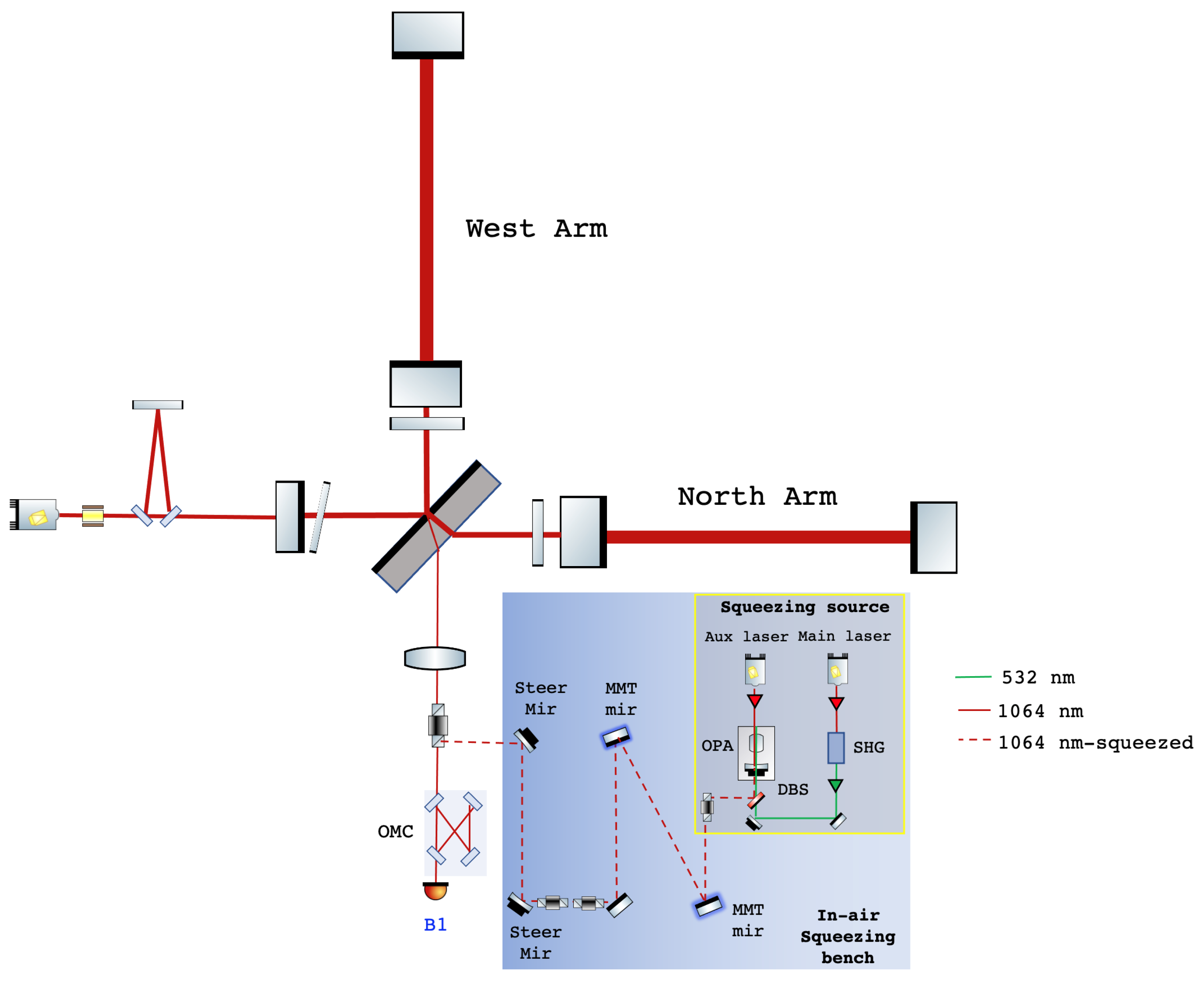 Galaxies 10 00028 g007